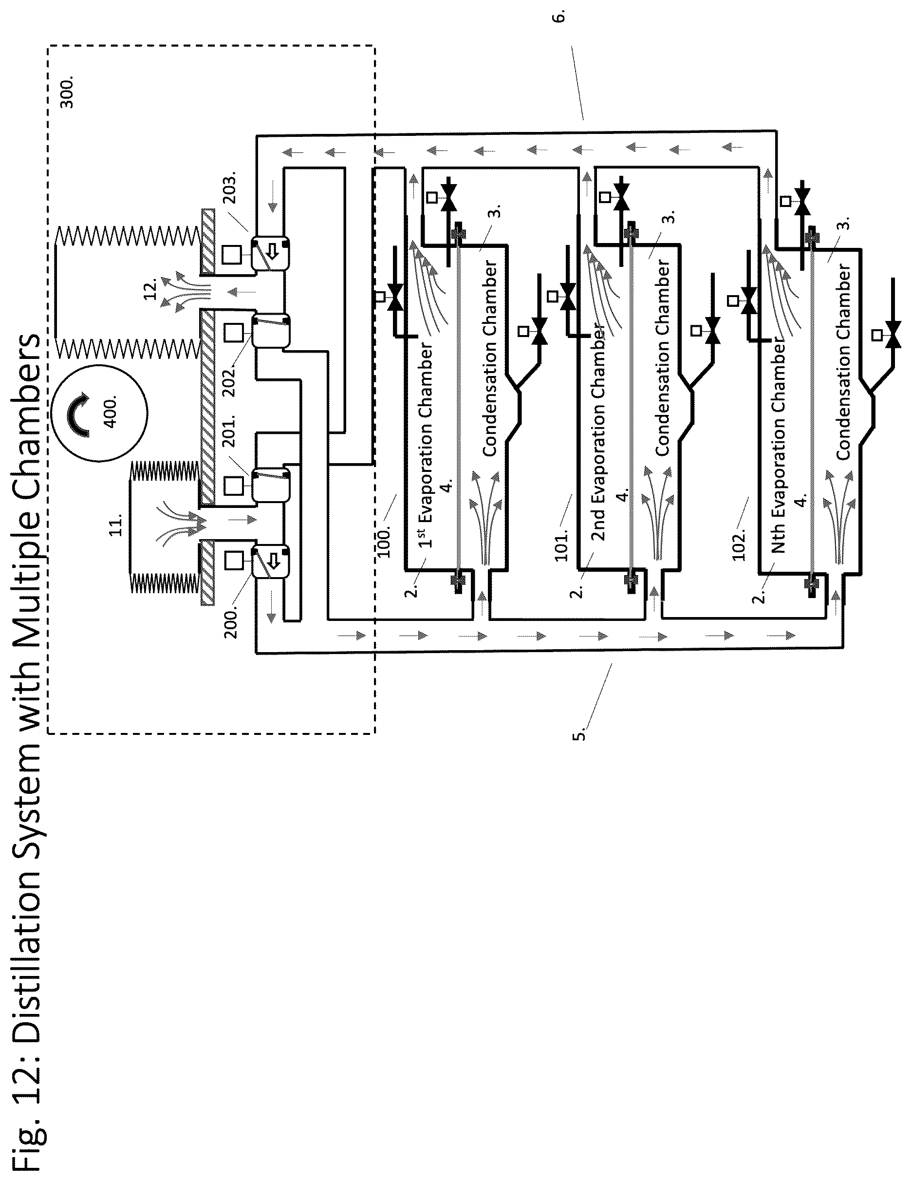 Patent US12319592 Figure 12 – System, method and apparatus for thermodynamically optimal distillation of water or other liquids
