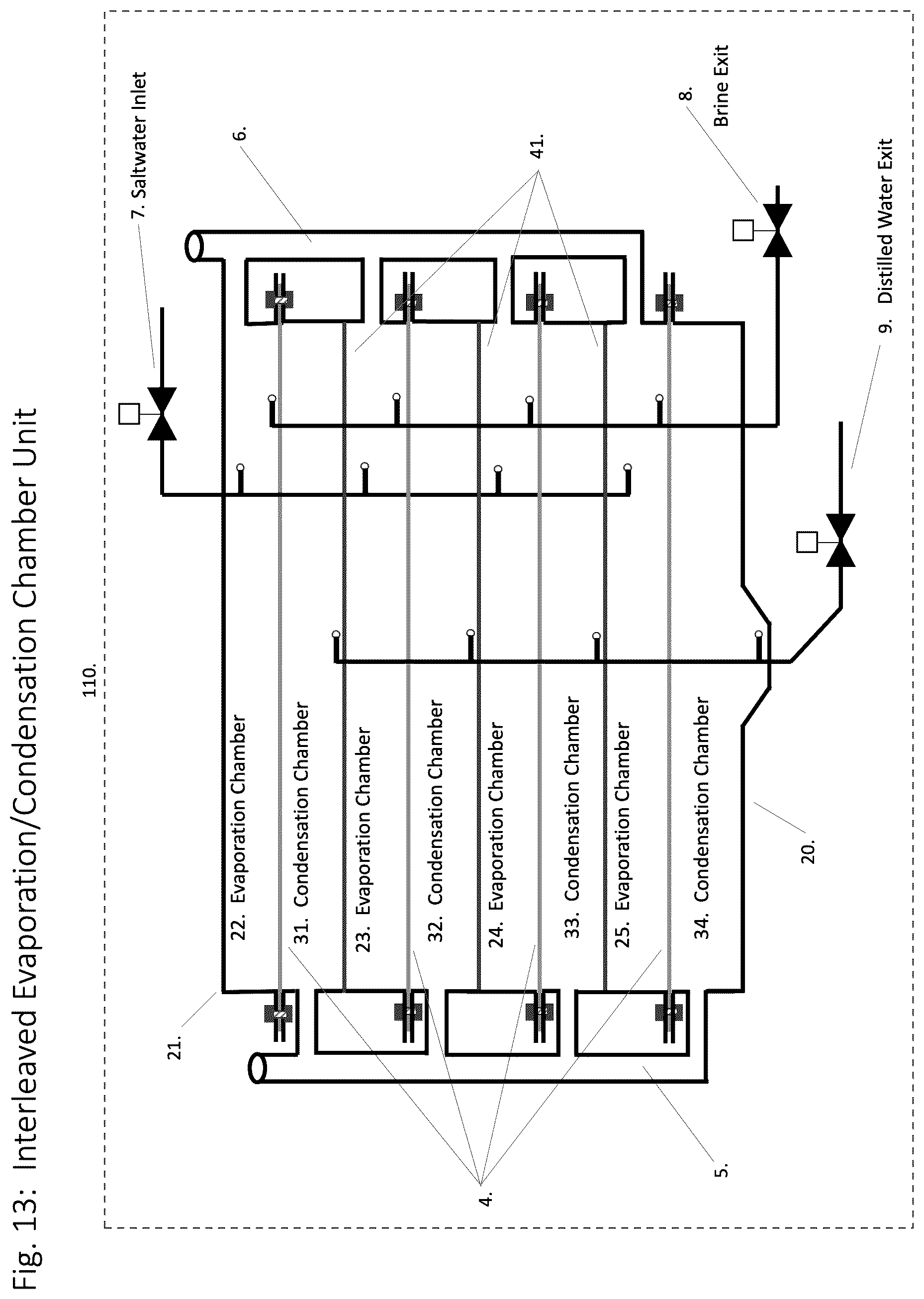 Patent US12319592 Figure 13 – System, method and apparatus for thermodynamically optimal distillation of water or other liquids