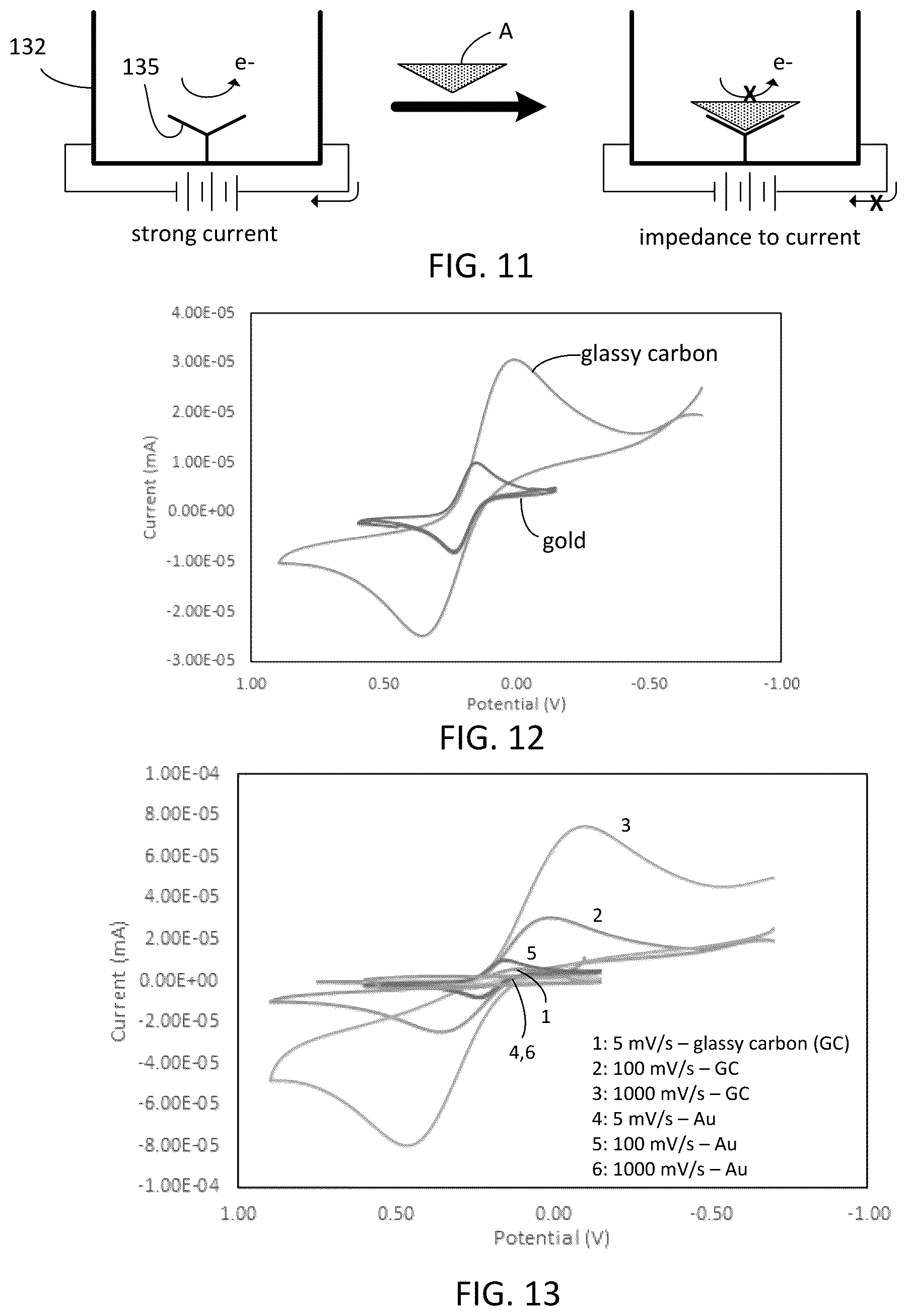 Patent US12319594 Figure 8 – Composition and method for capture and degradation of PFAS