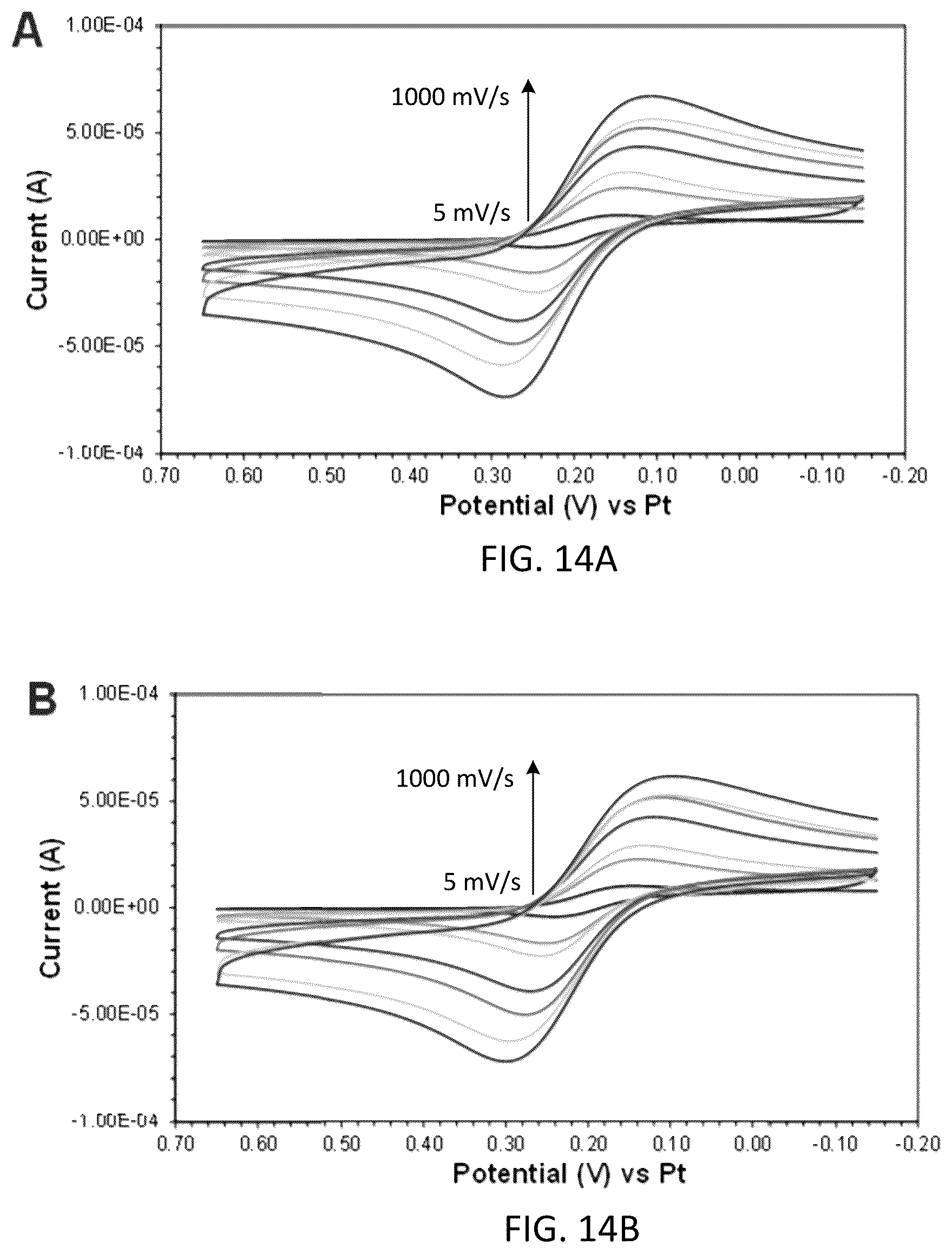 Patent US12319594 Figure 9 – Composition and method for capture and degradation of PFAS