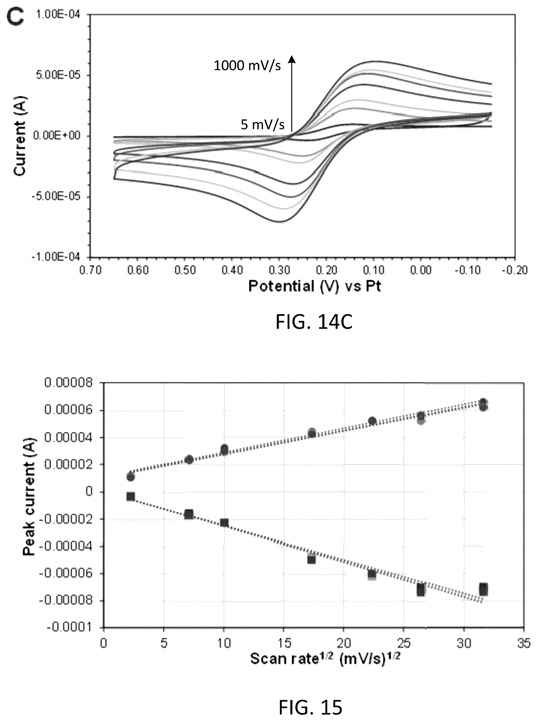 Patent US12319594 Figure 10 – Composition and method for capture and degradation of PFAS