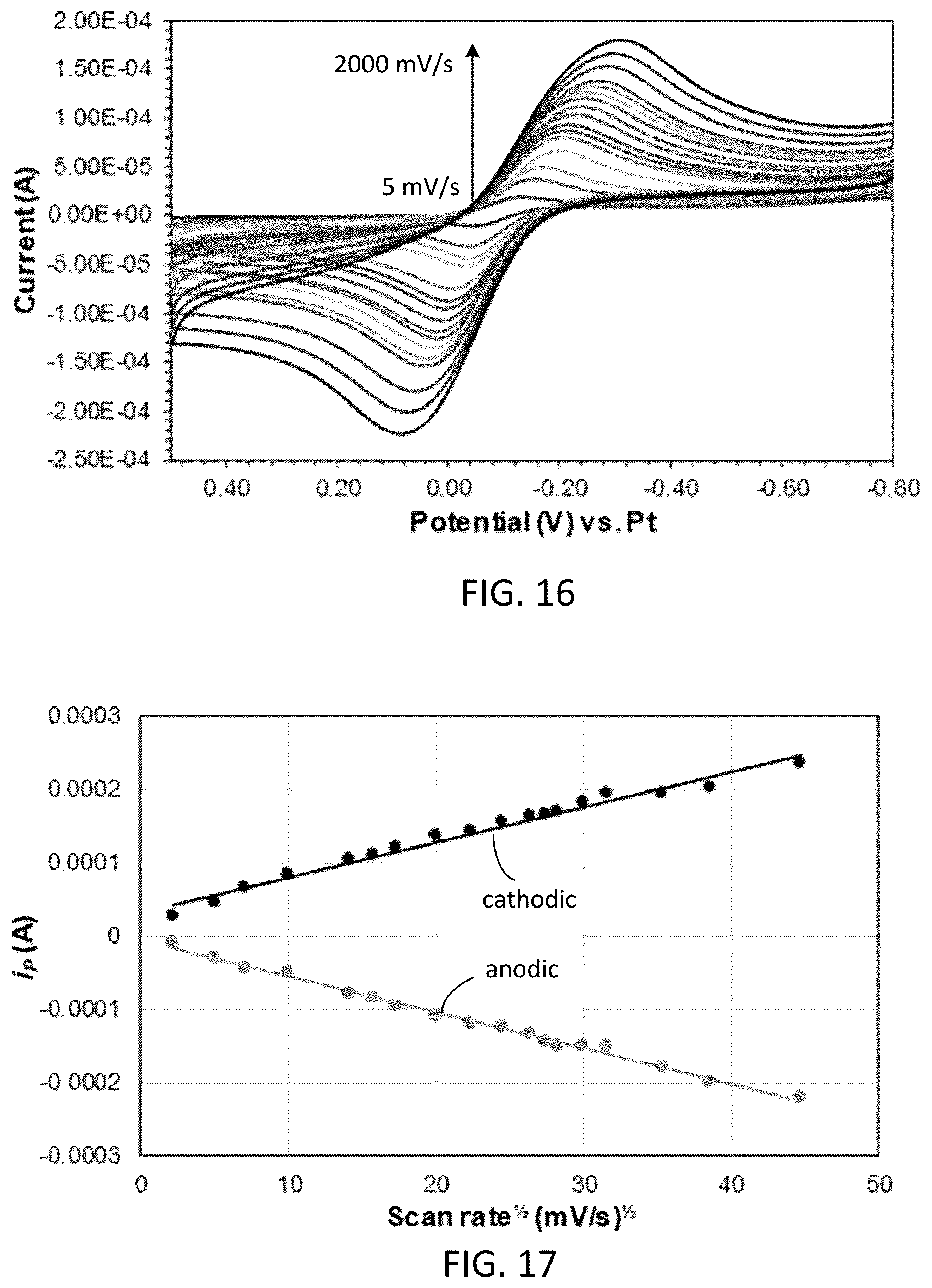 Patent US12319594 Figure 11 – Composition and method for capture and degradation of PFAS