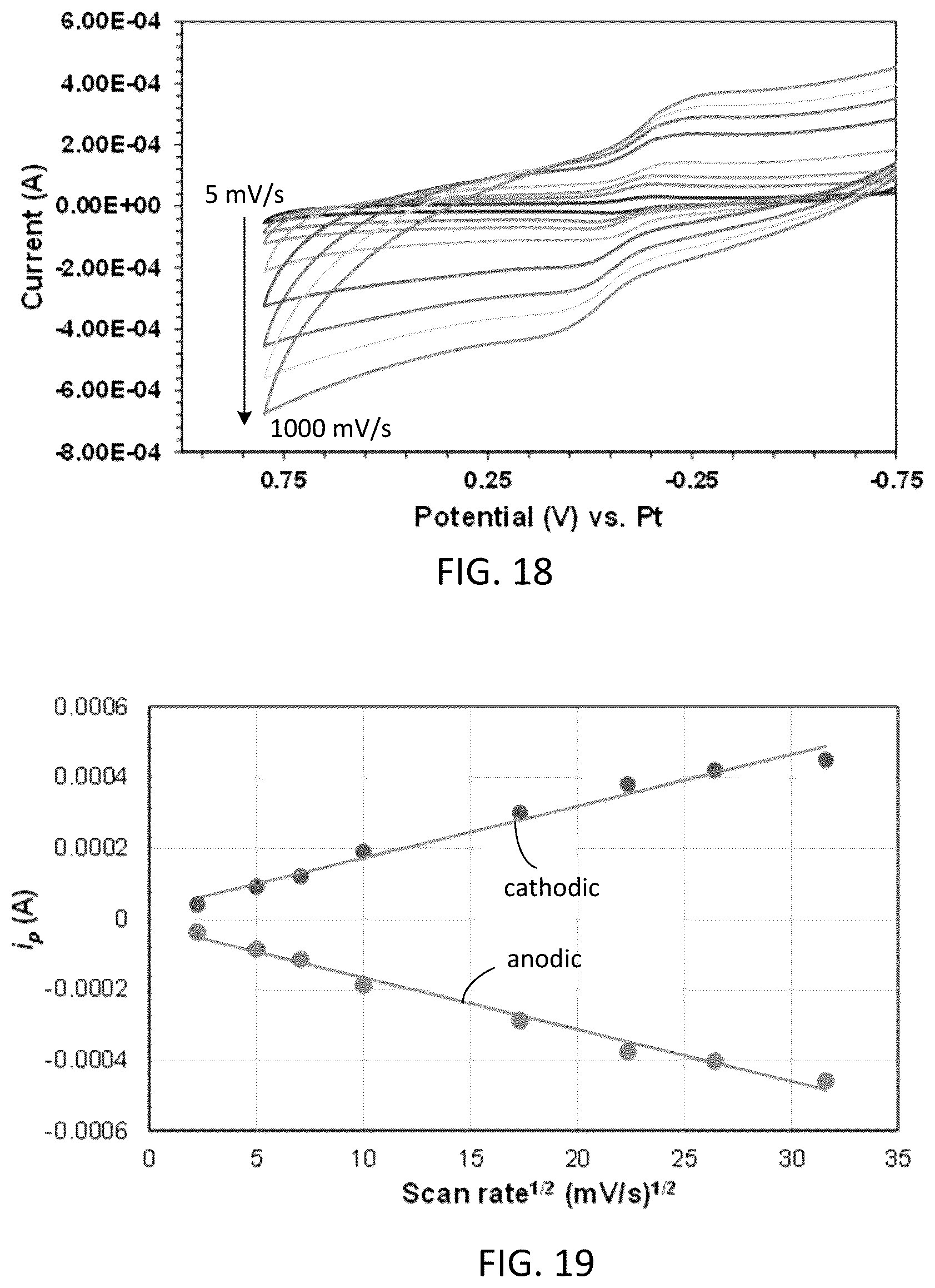 Patent US12319594 Figure 12 – Composition and method for capture and degradation of PFAS