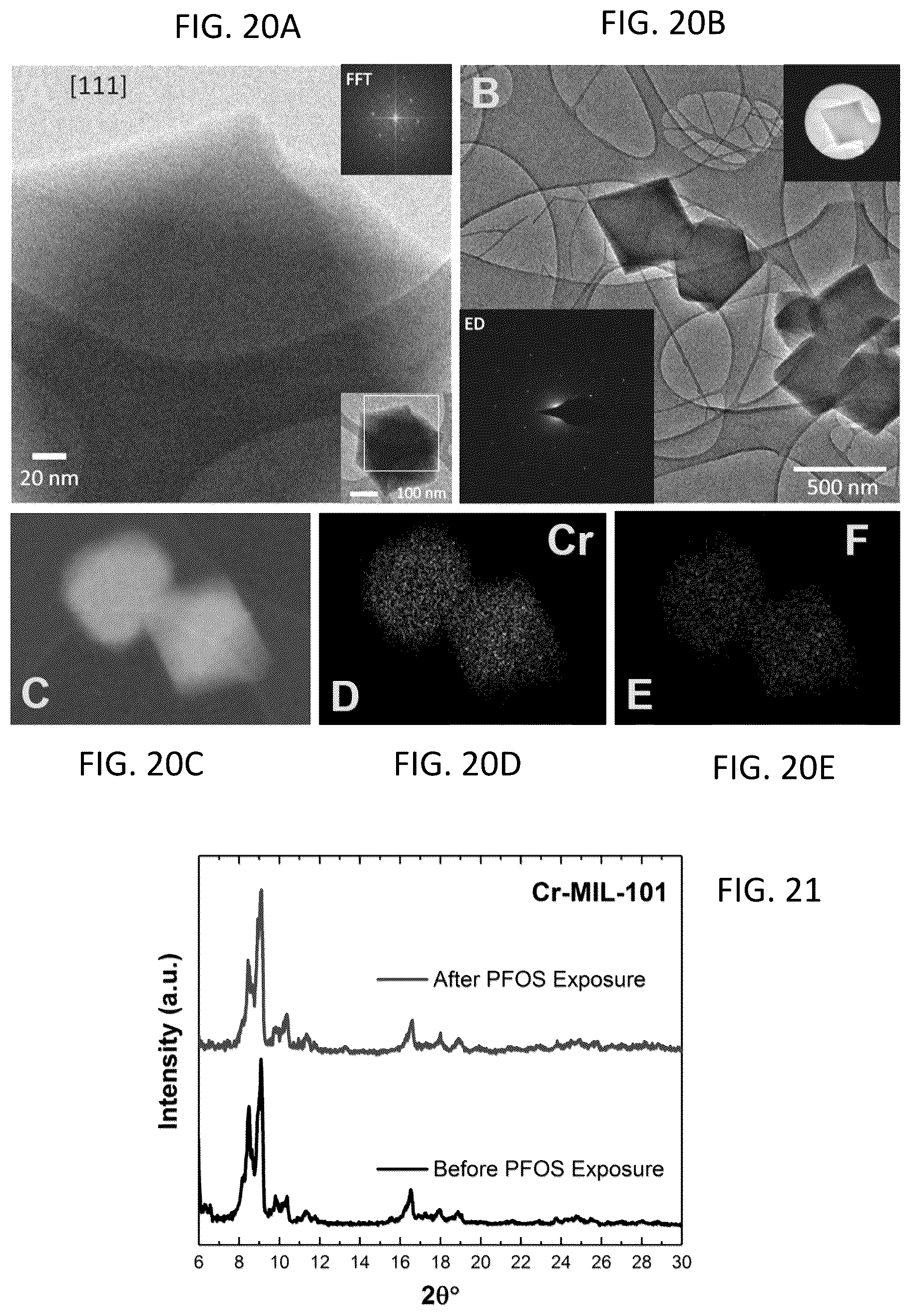 Patent US12319594 Figure 13 – Composition and method for capture and degradation of PFAS