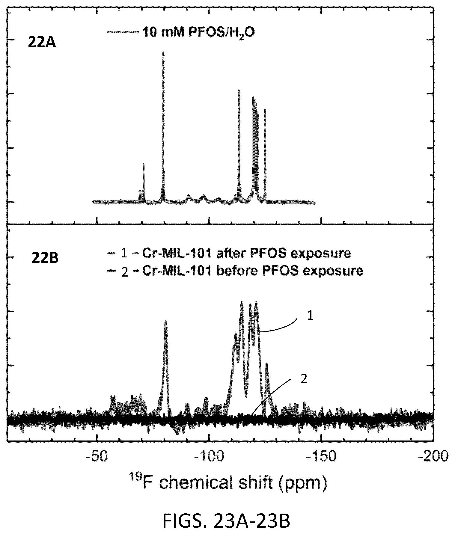Patent US12319594 Figure 15 – Composition and method for capture and degradation of PFAS