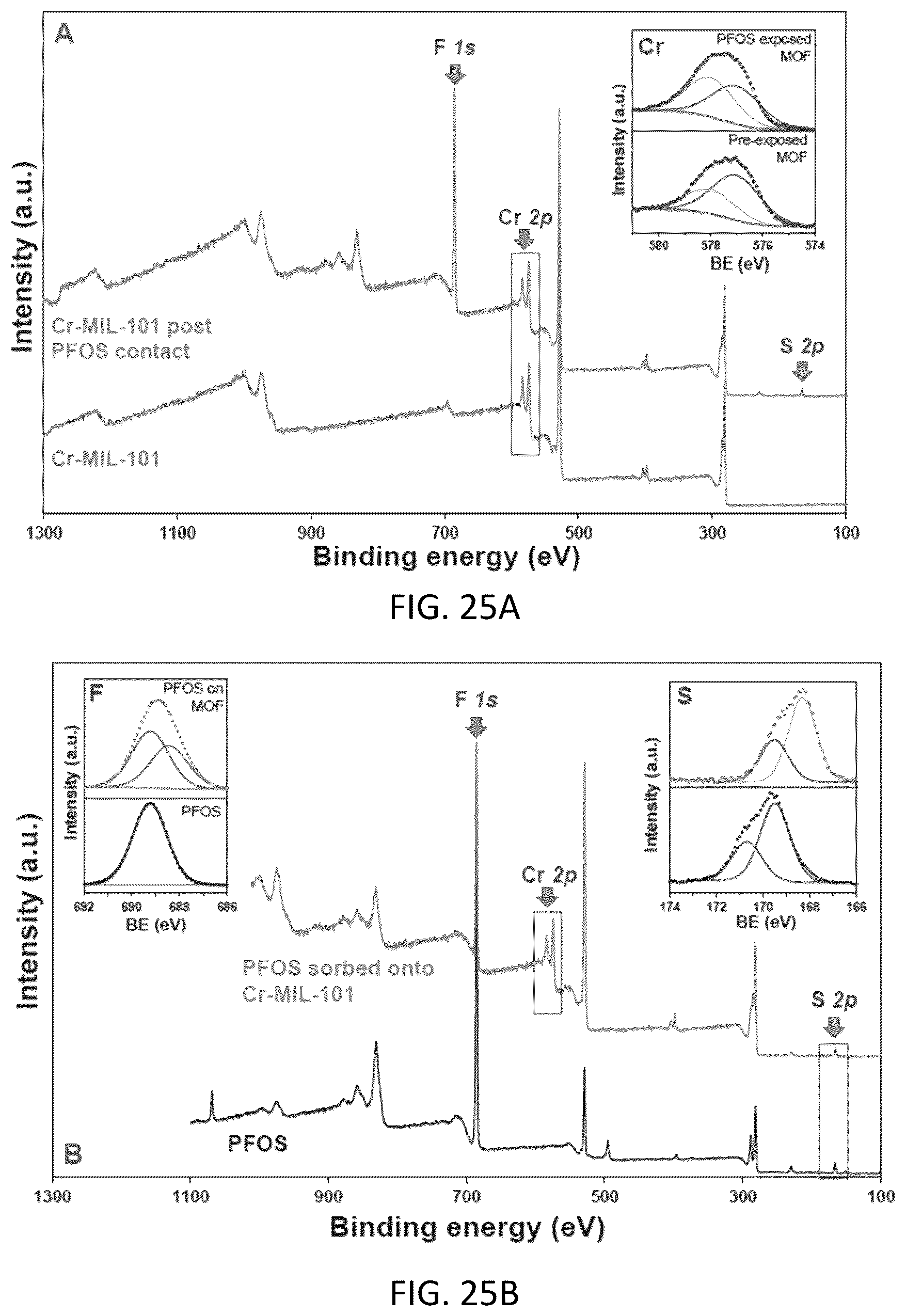 Patent US12319594 Figure 16 – Composition and method for capture and degradation of PFAS