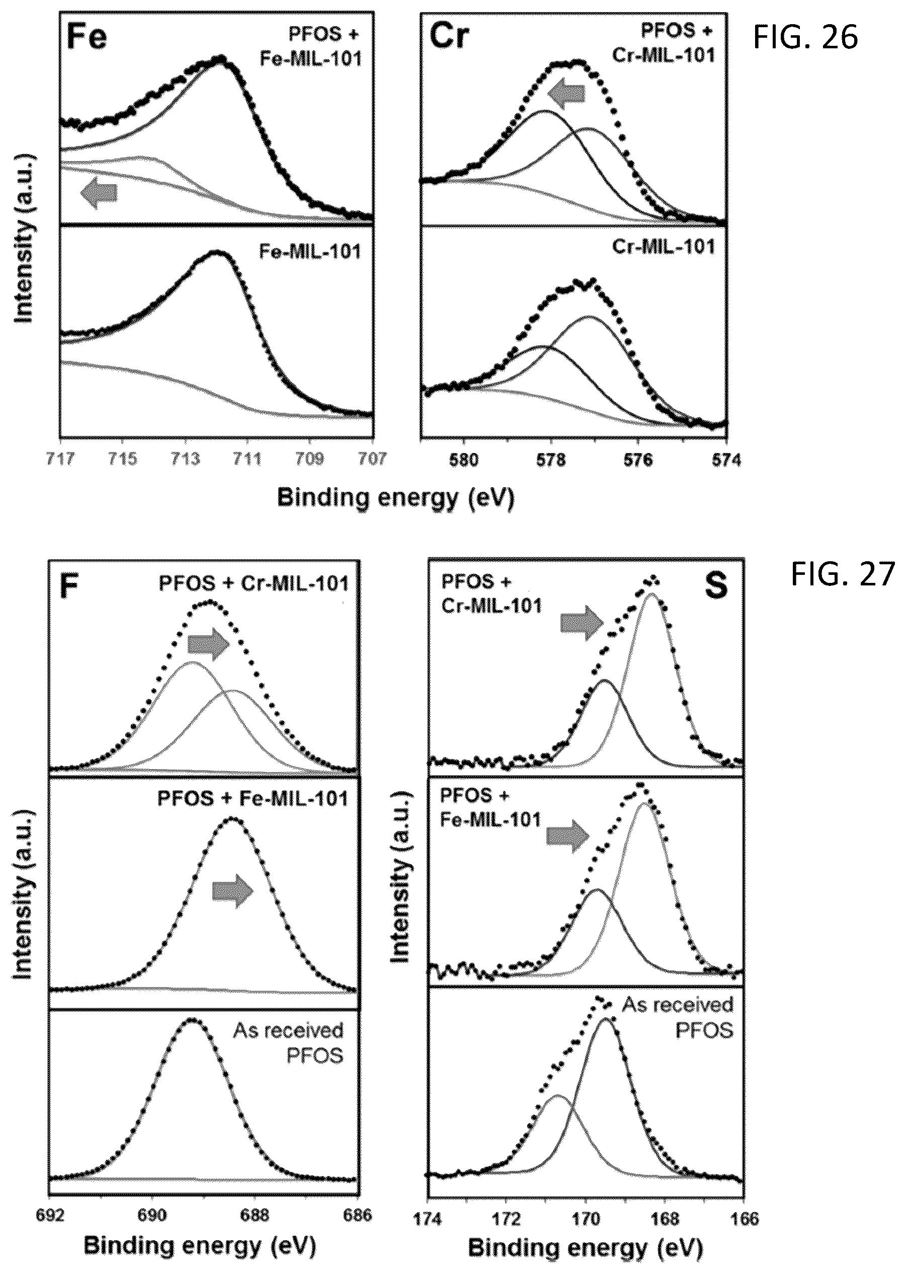 Patent US12319594 Figure 17 – Composition and method for capture and degradation of PFAS