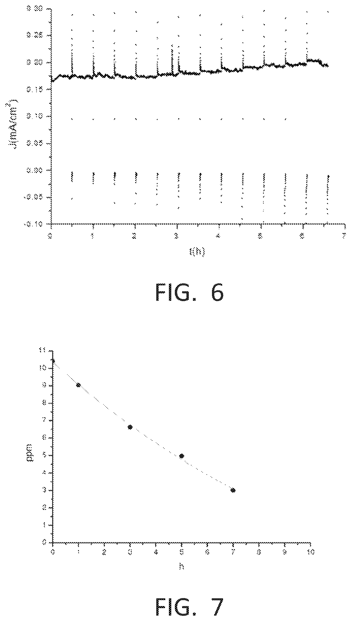 Patent US12319595 Figure 5 – Modular photocatalytic system