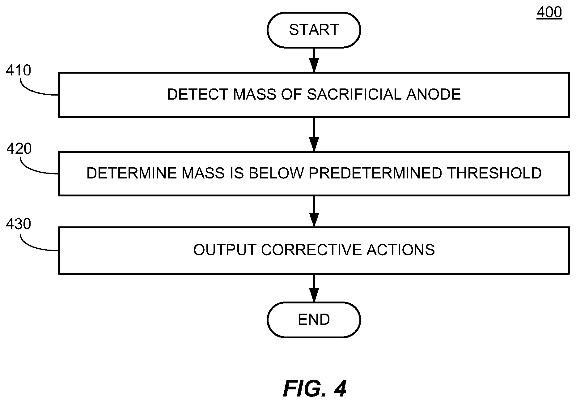 Patent US12319597 Figure 5 – Systems and devices for corrosion prevention and methods thereto
