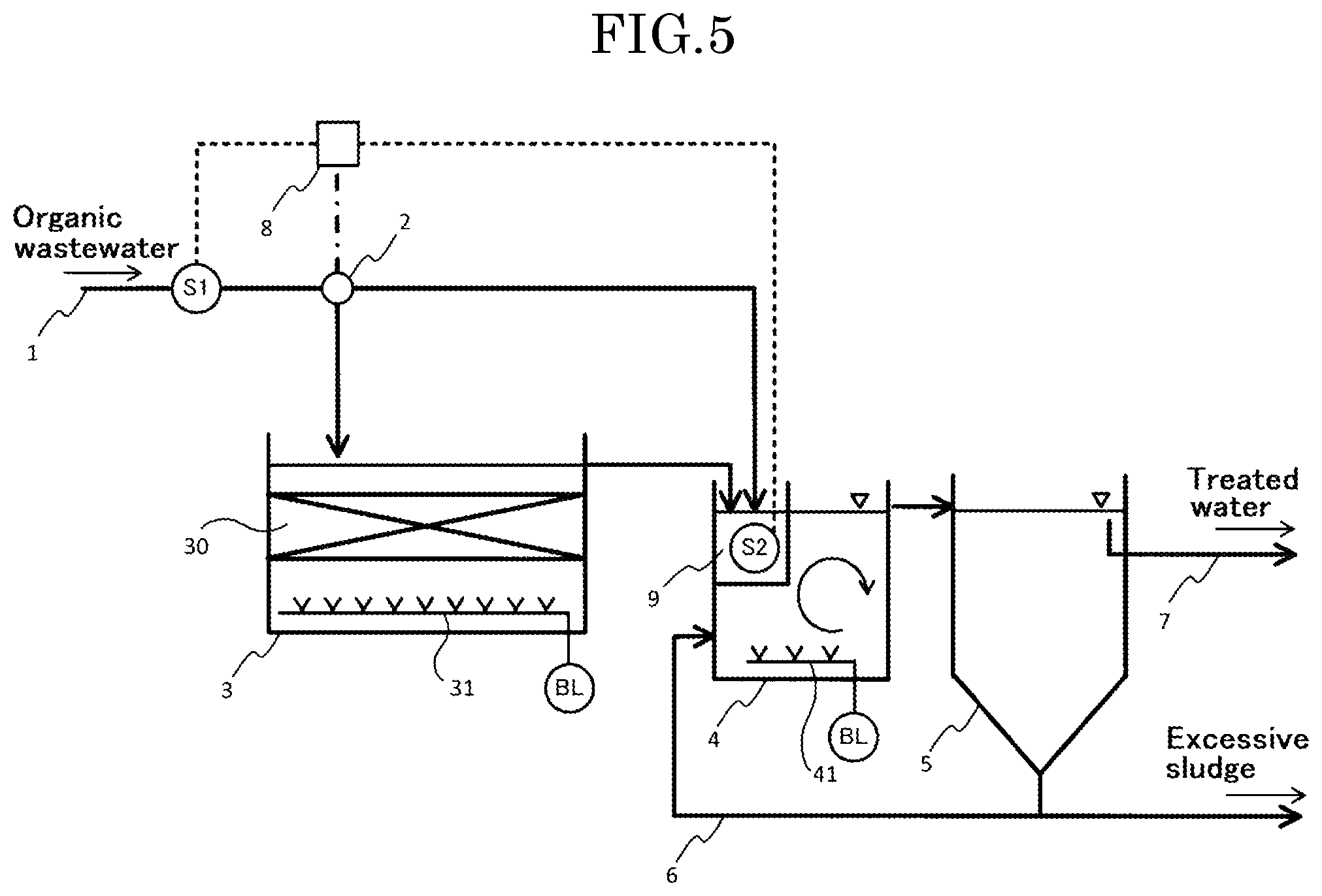 Patent US12319601 Figure 3 – Apparatus and method for biological treatment of organic wastewater