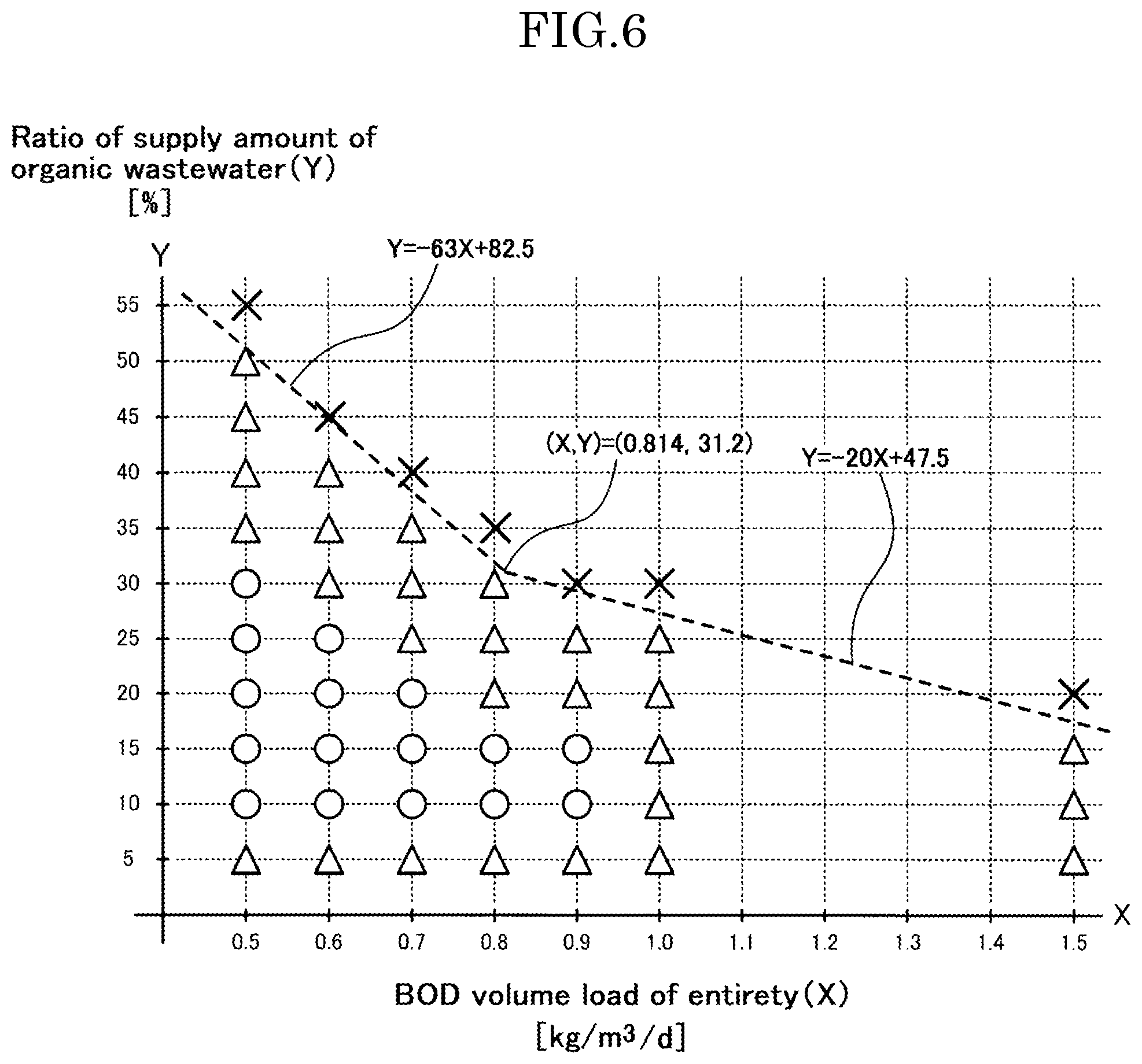 Patent US12319601 Figure 4 – Apparatus and method for biological treatment of organic wastewater