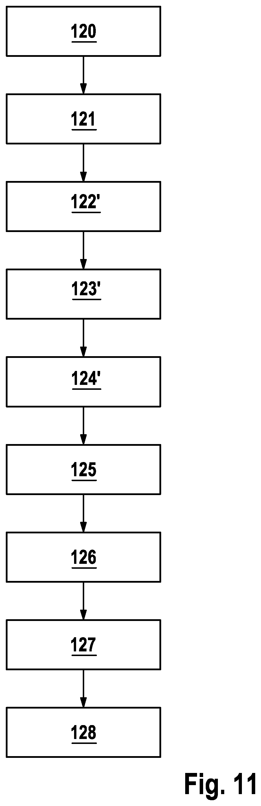 Patent US12319605 Figure 8 – Method for producing a headlight lens for a vehicle headlight