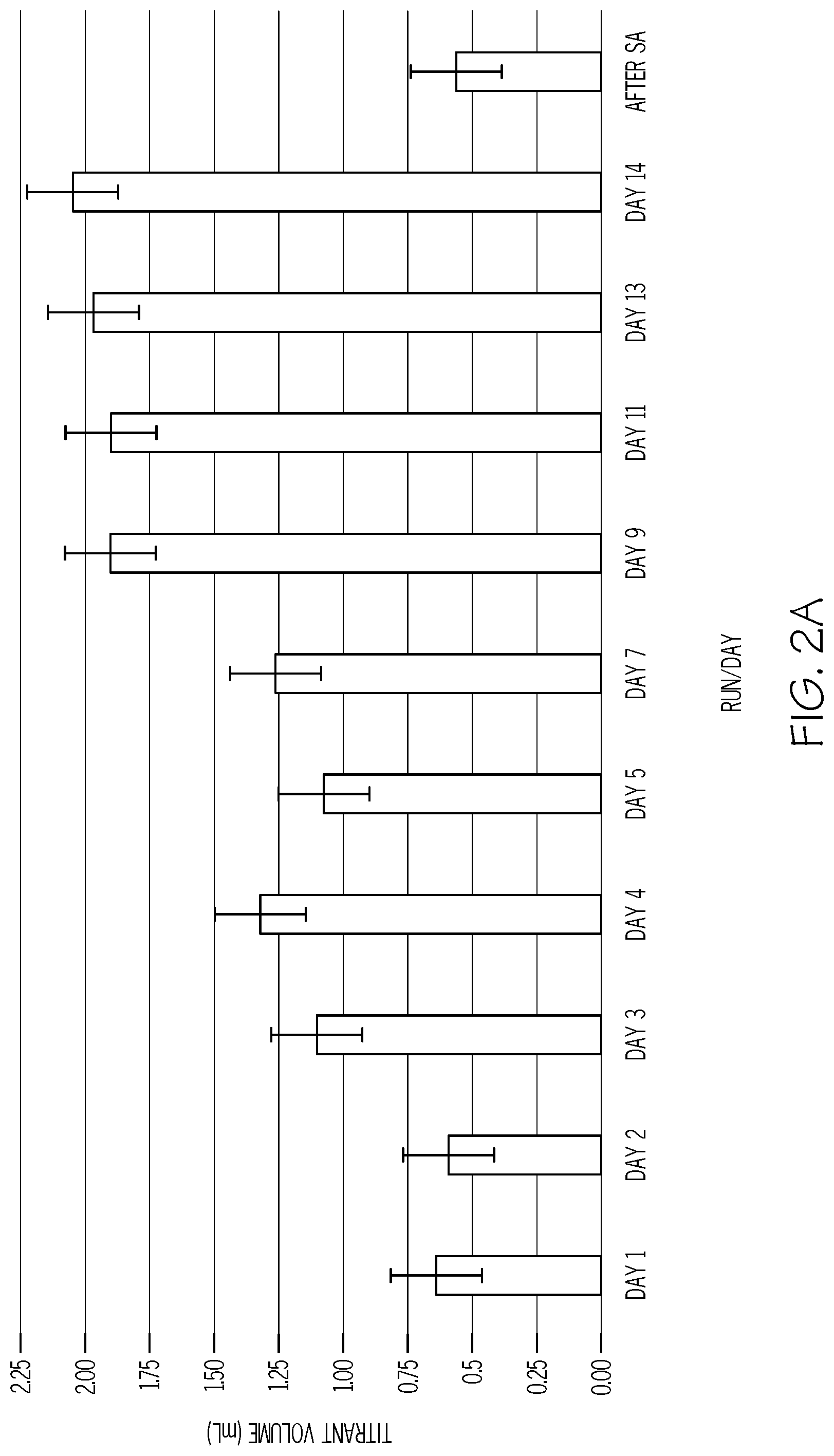 Patent US12319612 Figure 2 – Salt bath compositions, salt bath systems, and processes for strengthening glass articles