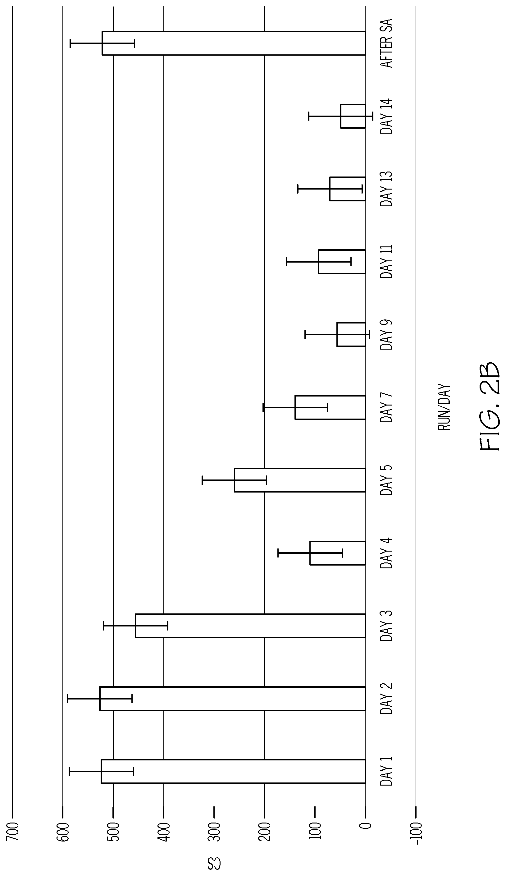 Patent US12319612 Figure 3 – Salt bath compositions, salt bath systems, and processes for strengthening glass articles