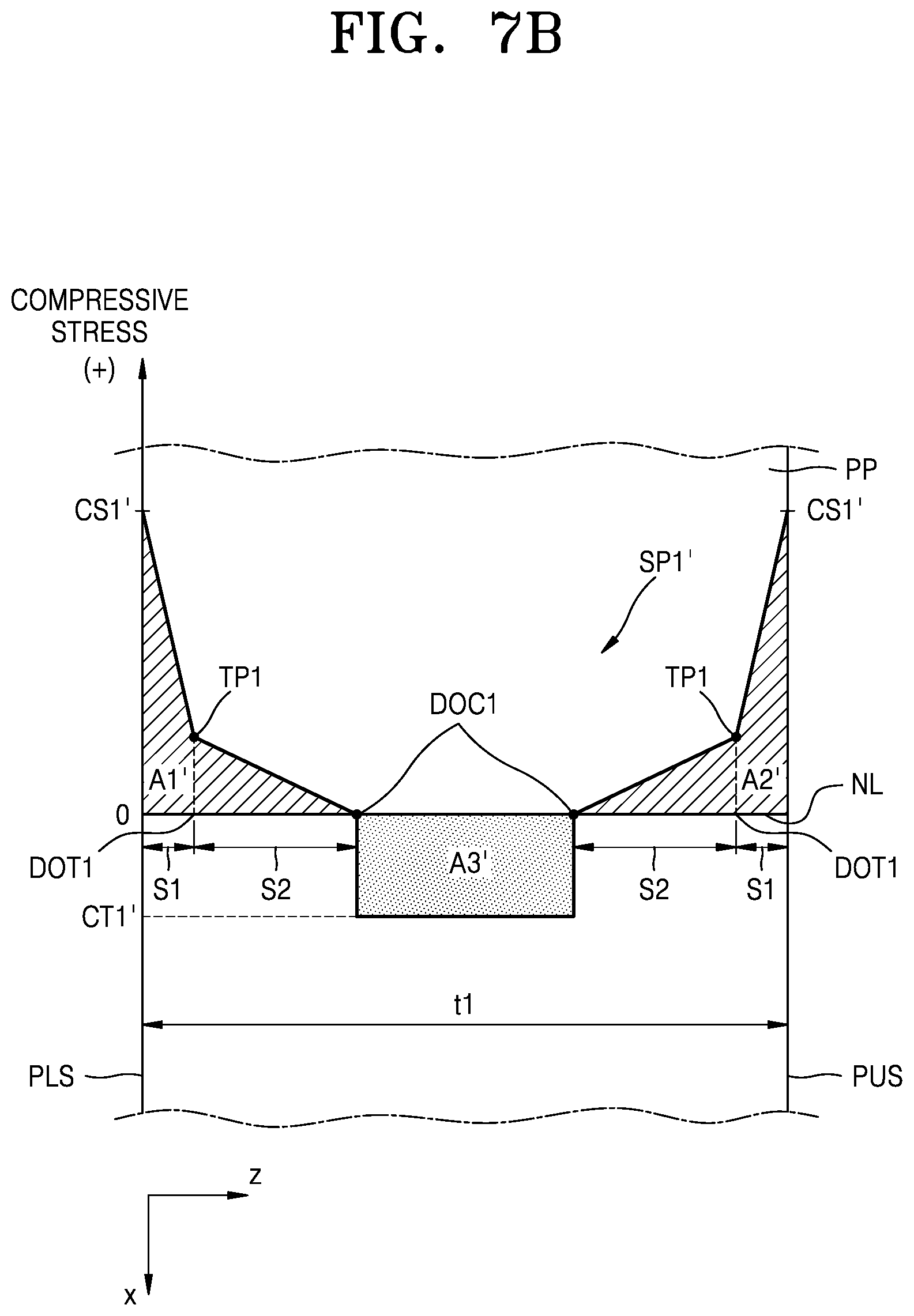 Patent US12319613 Figure 10 – Display apparatus and method of manufacturing the same