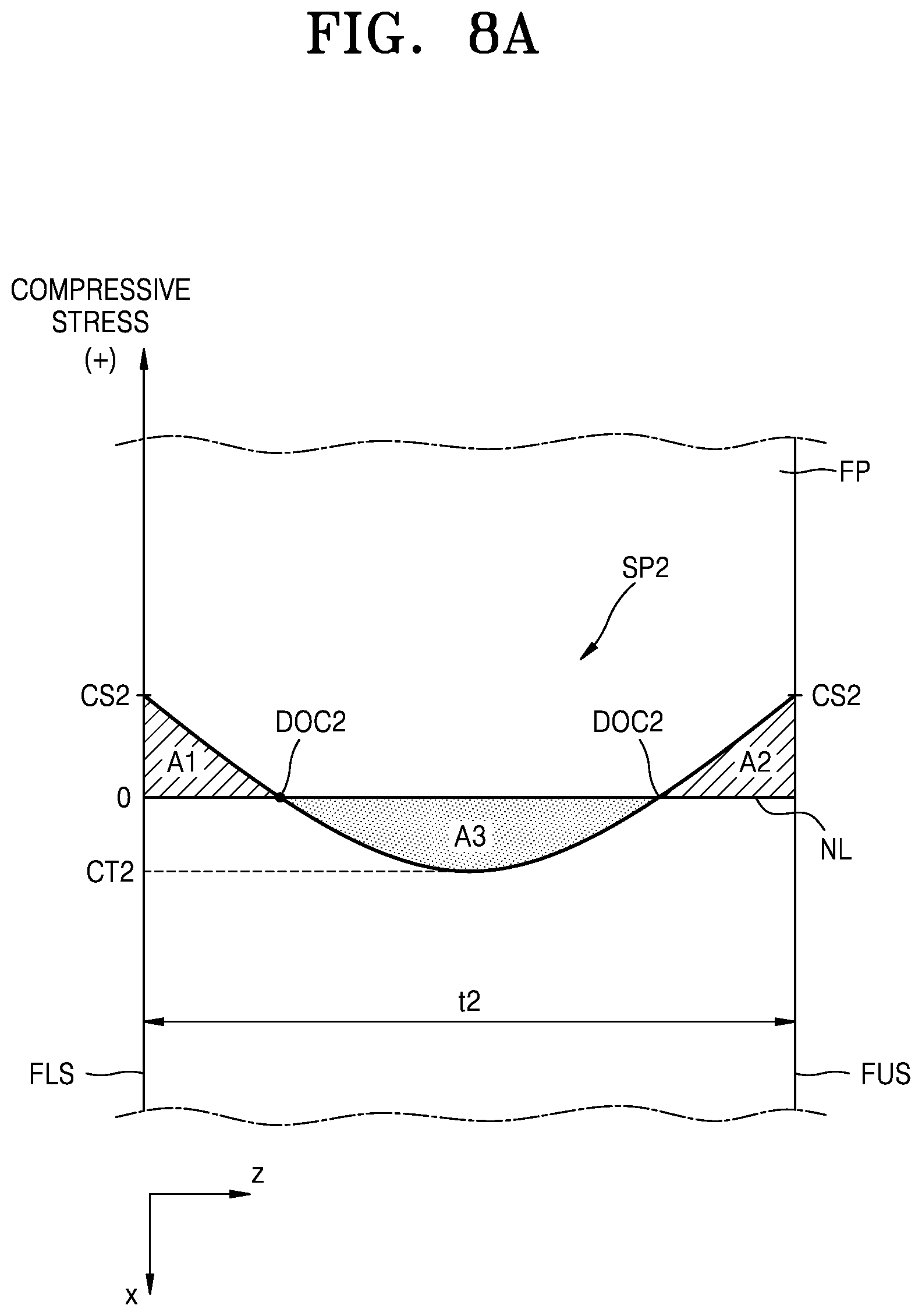 Patent US12319613 Figure 11 – Display apparatus and method of manufacturing the same