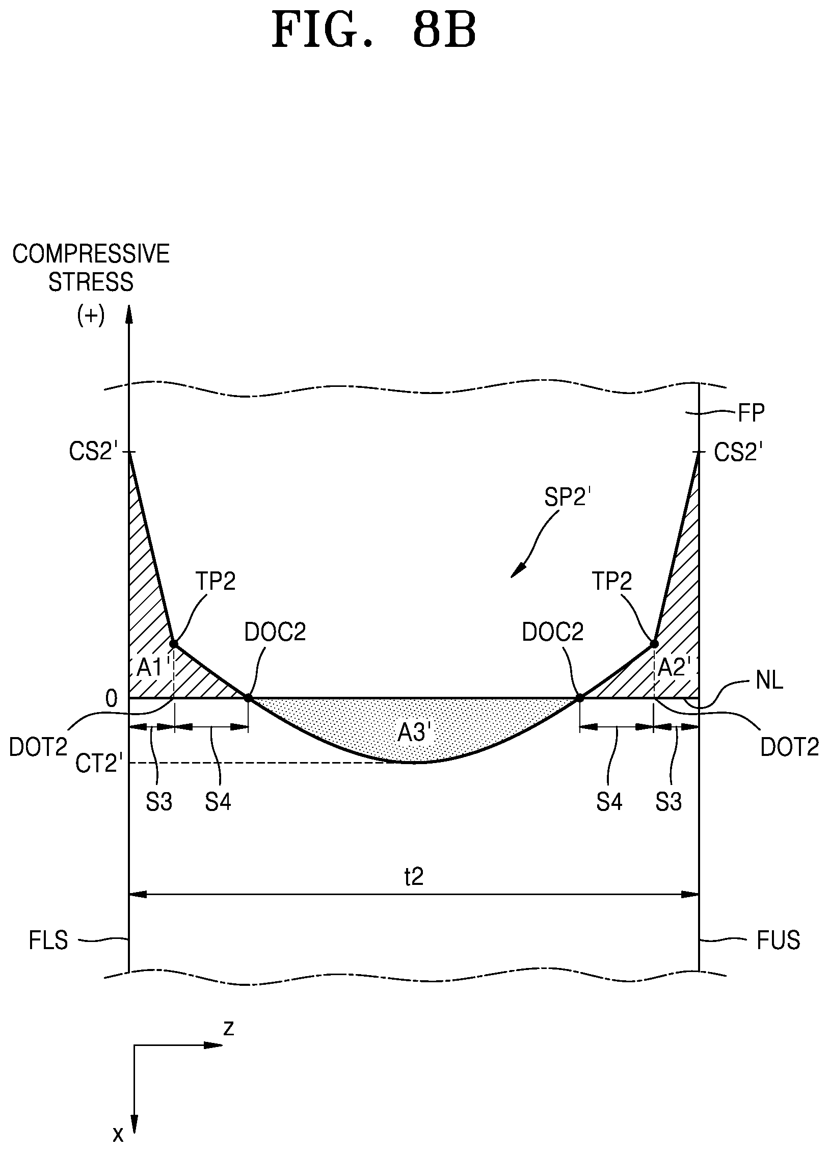Patent US12319613 Figure 12 – Display apparatus and method of manufacturing the same