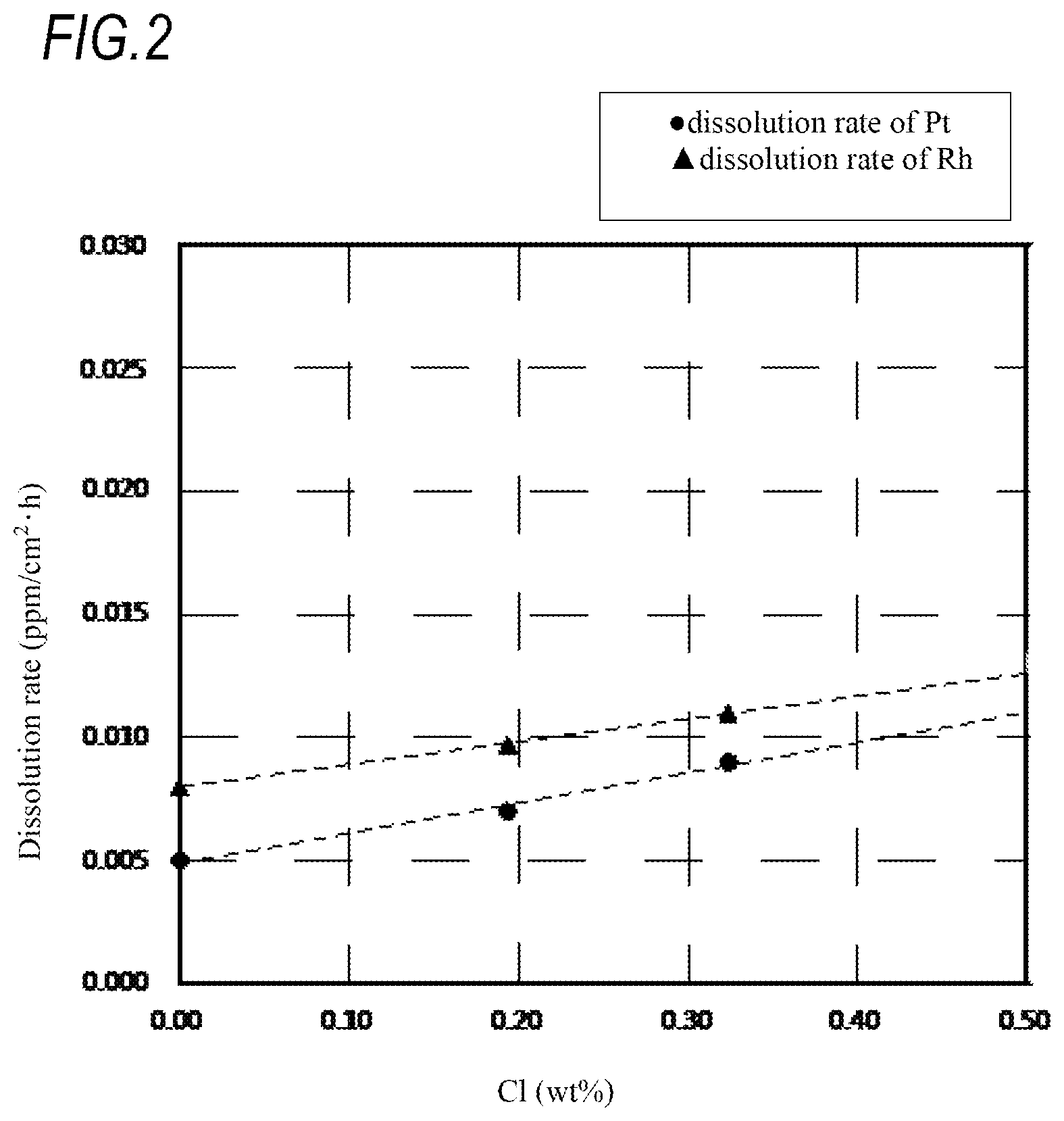 Patent US12319615 Figure 2 – Float glass substrate
