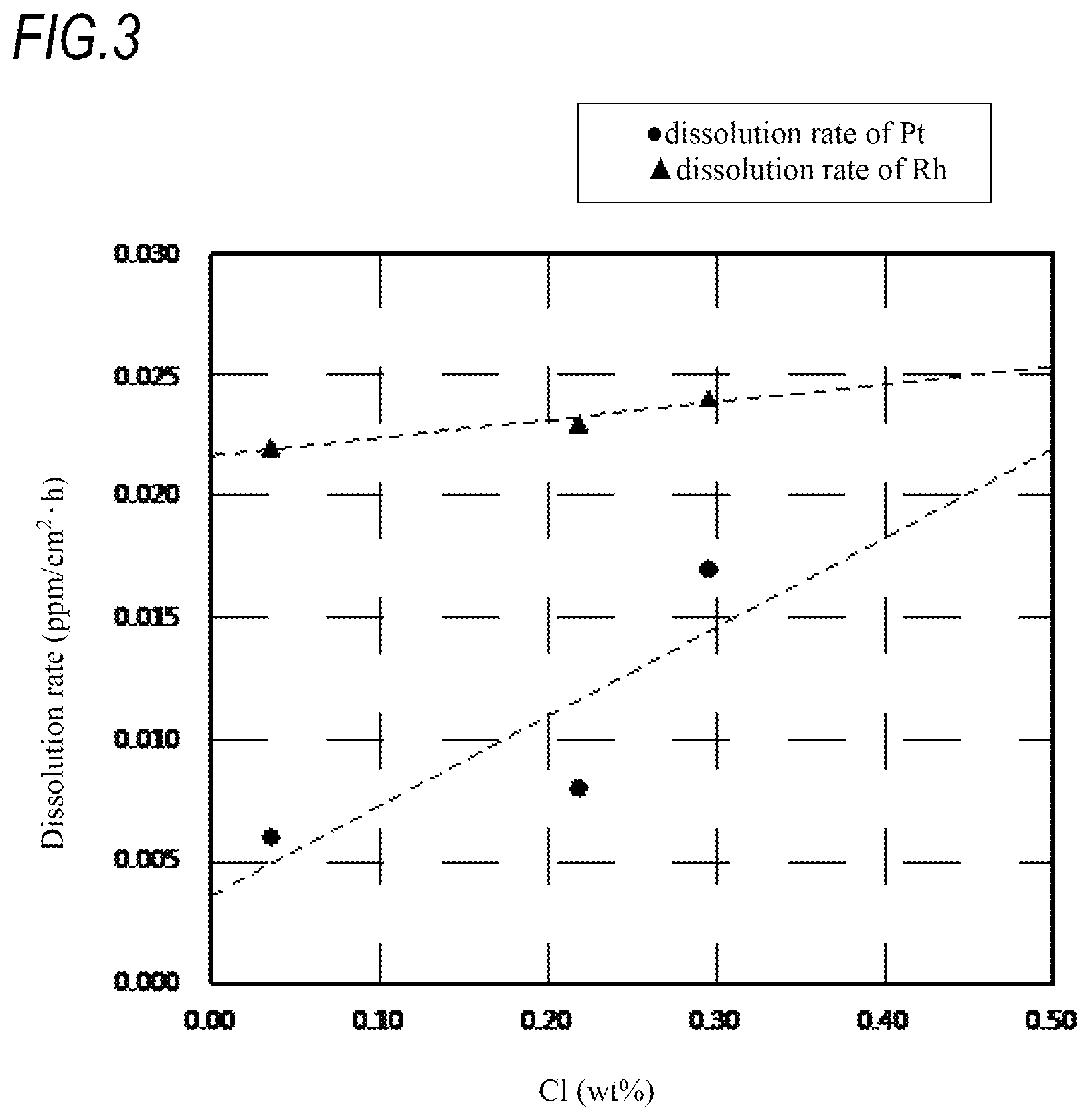 Patent US12319615 Figure 3 – Float glass substrate