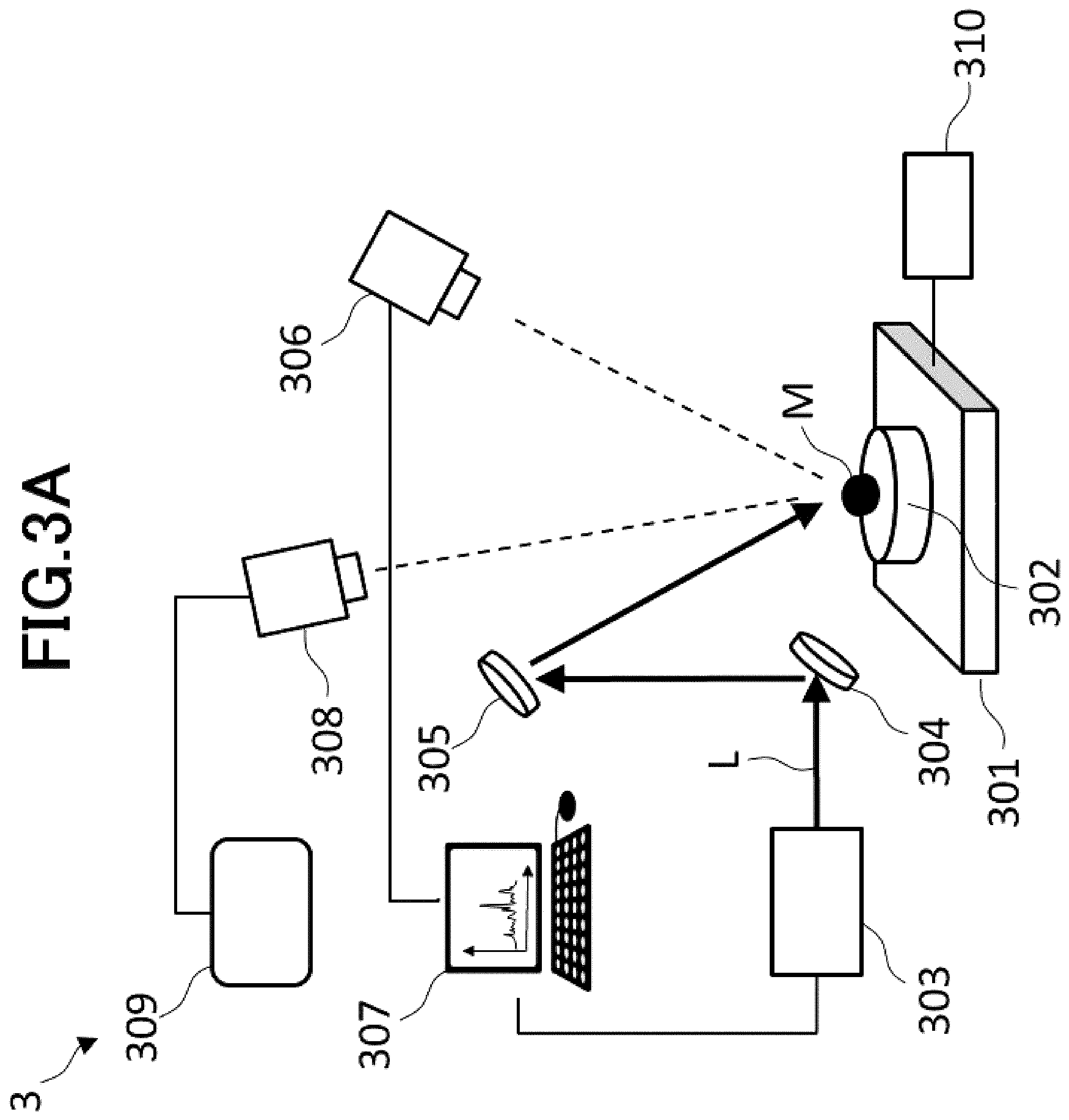 Patent US12319616 Figure 3 – Optical glass, optical element including optical glass, and optical apparatus