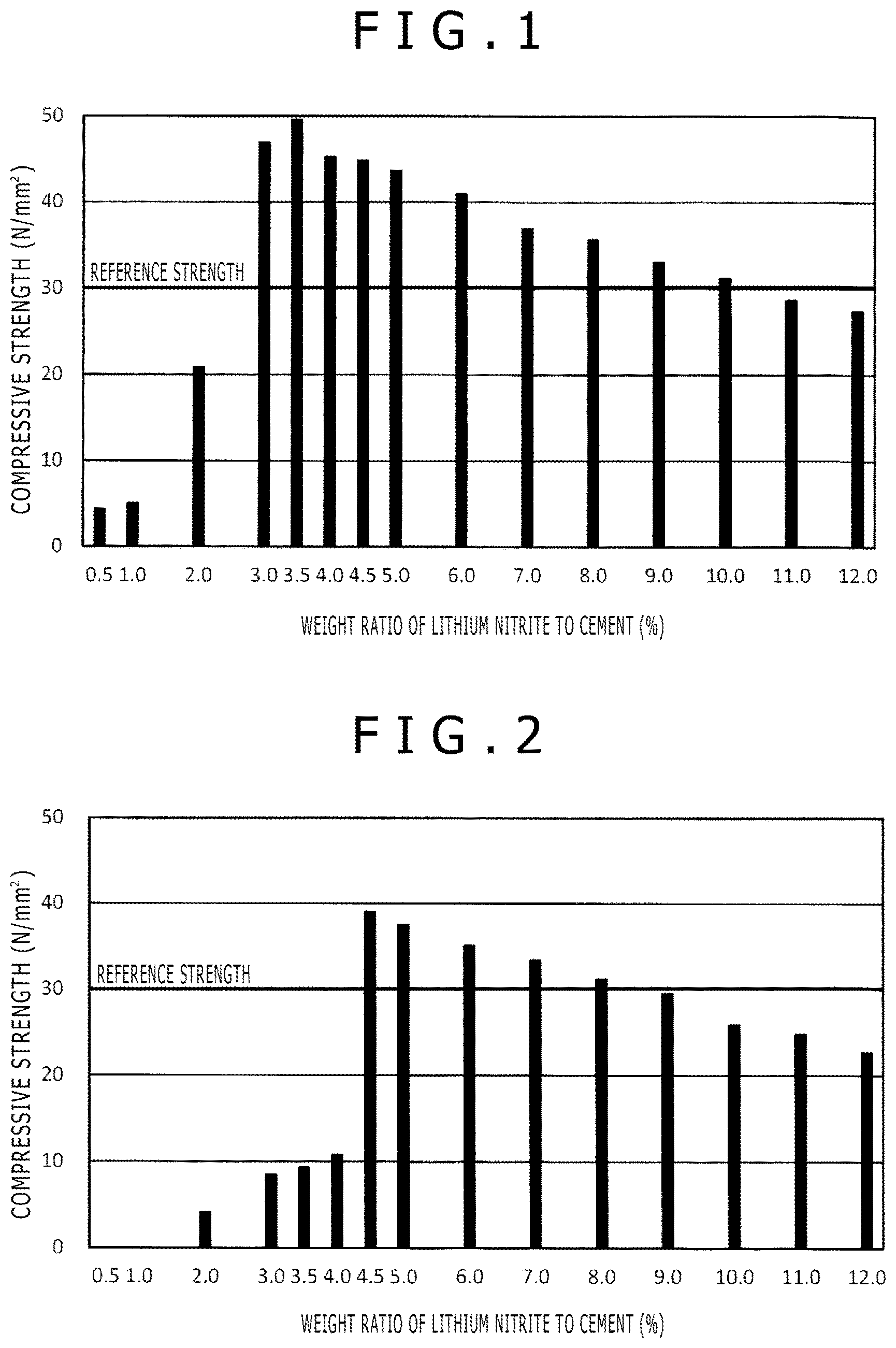 Patent US12319617 Figure 1 – Cement grout material and installation method of same