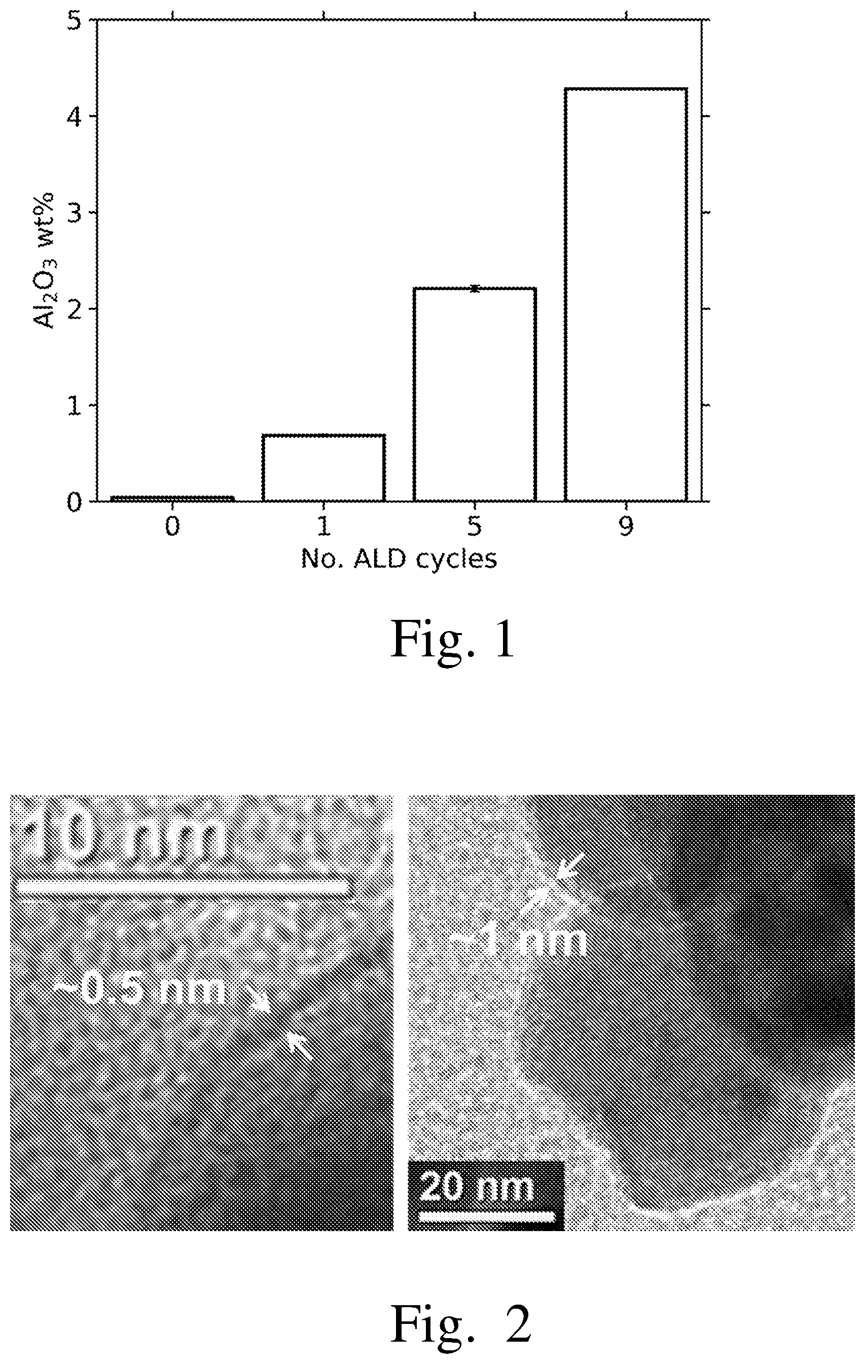Patent US12319623 Figure 1 – Process for improving flash sintering of ceramics and improved ceramics