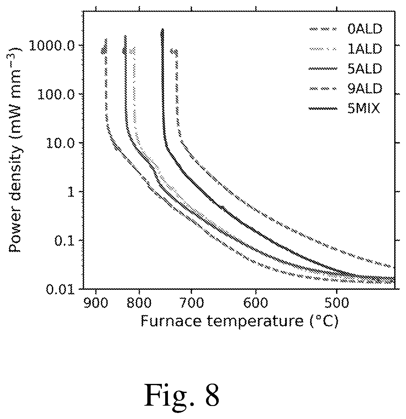 Patent US12319623 Figure 6 – Process for improving flash sintering of ceramics and improved ceramics