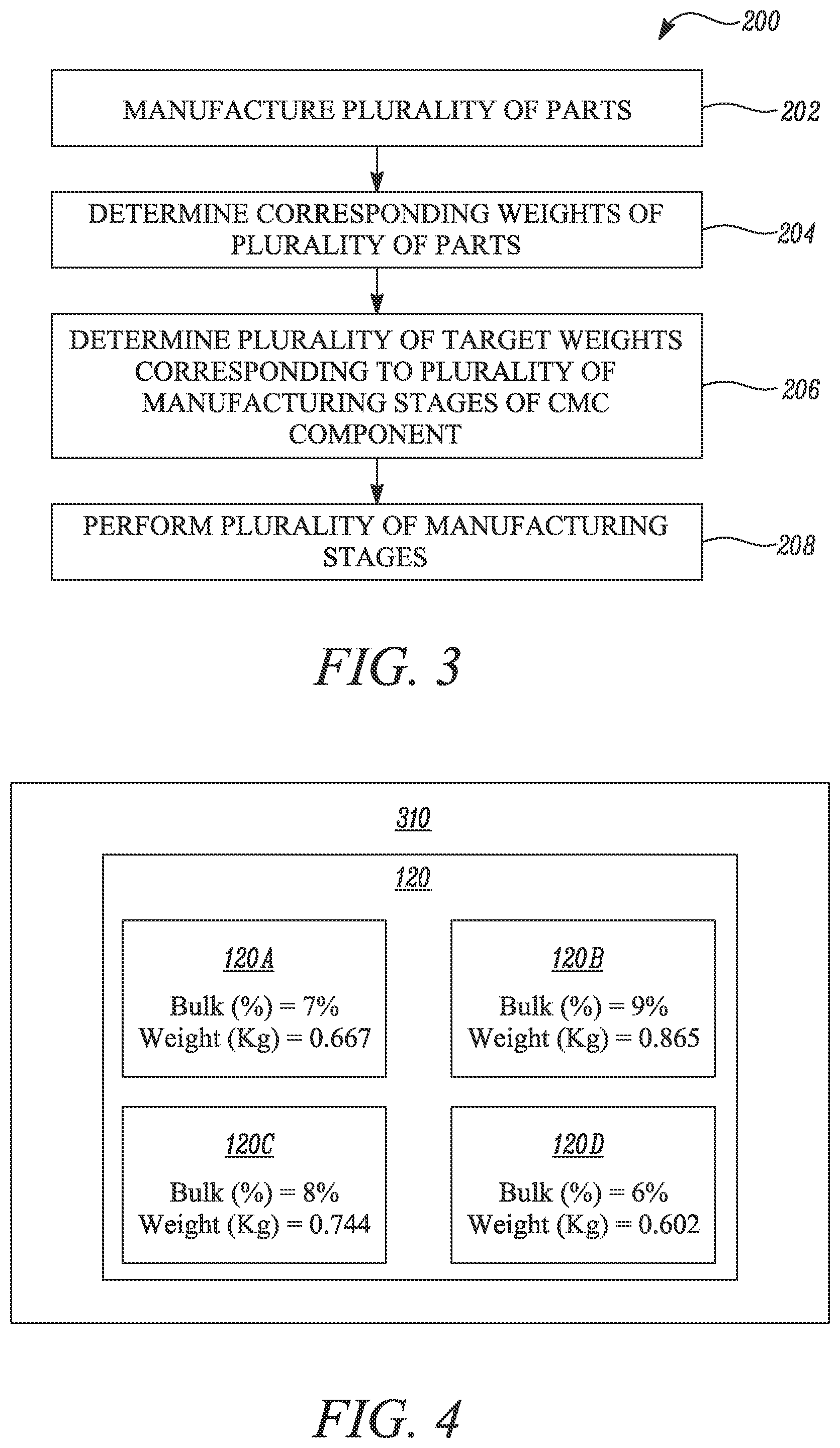 Patent US12319624 Figure 3 – Method of manufacturing CMC component