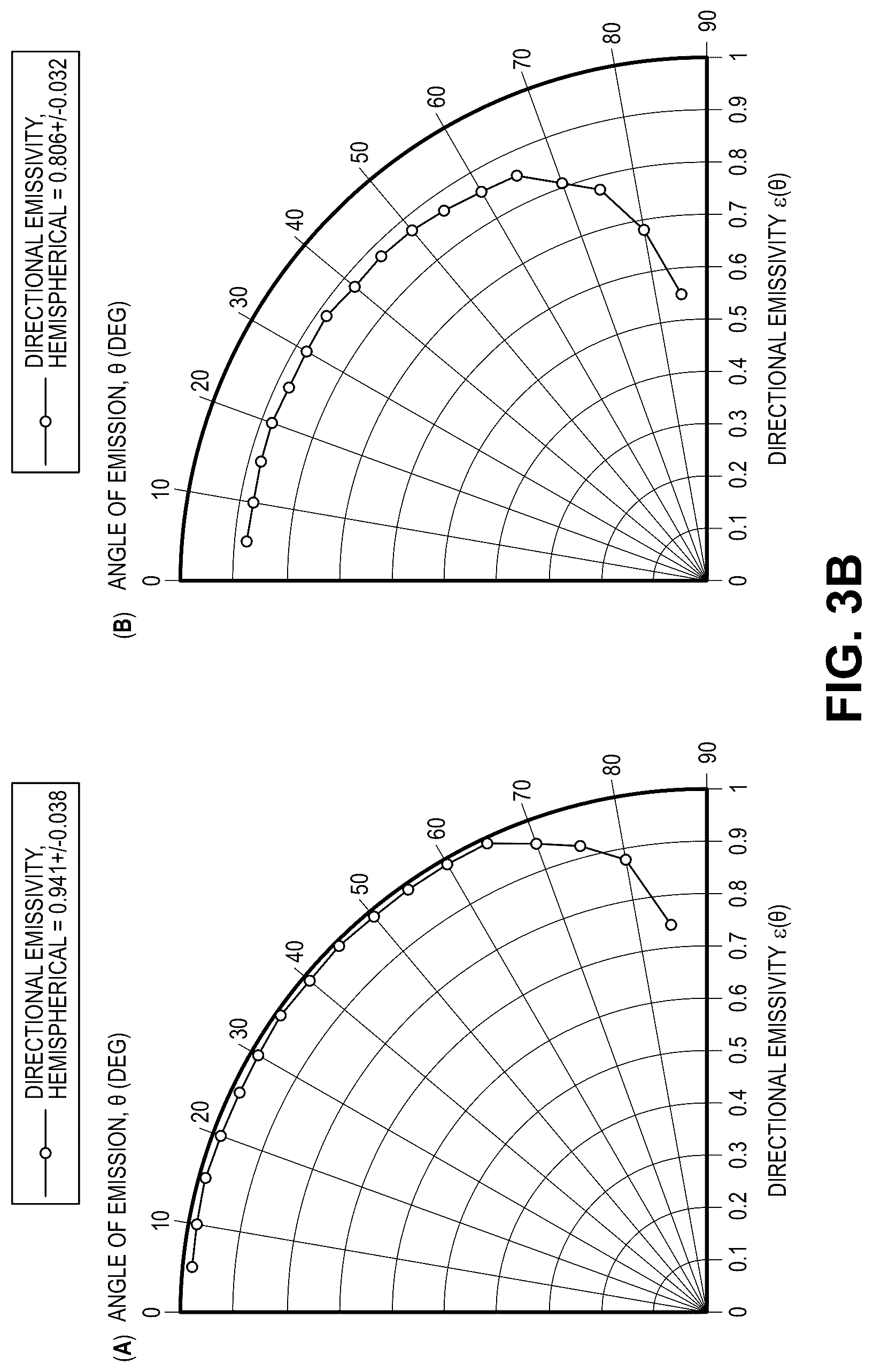 Patent US12319625 Figure 5 – Ultrashort pulse laser surface treatment of ceramics