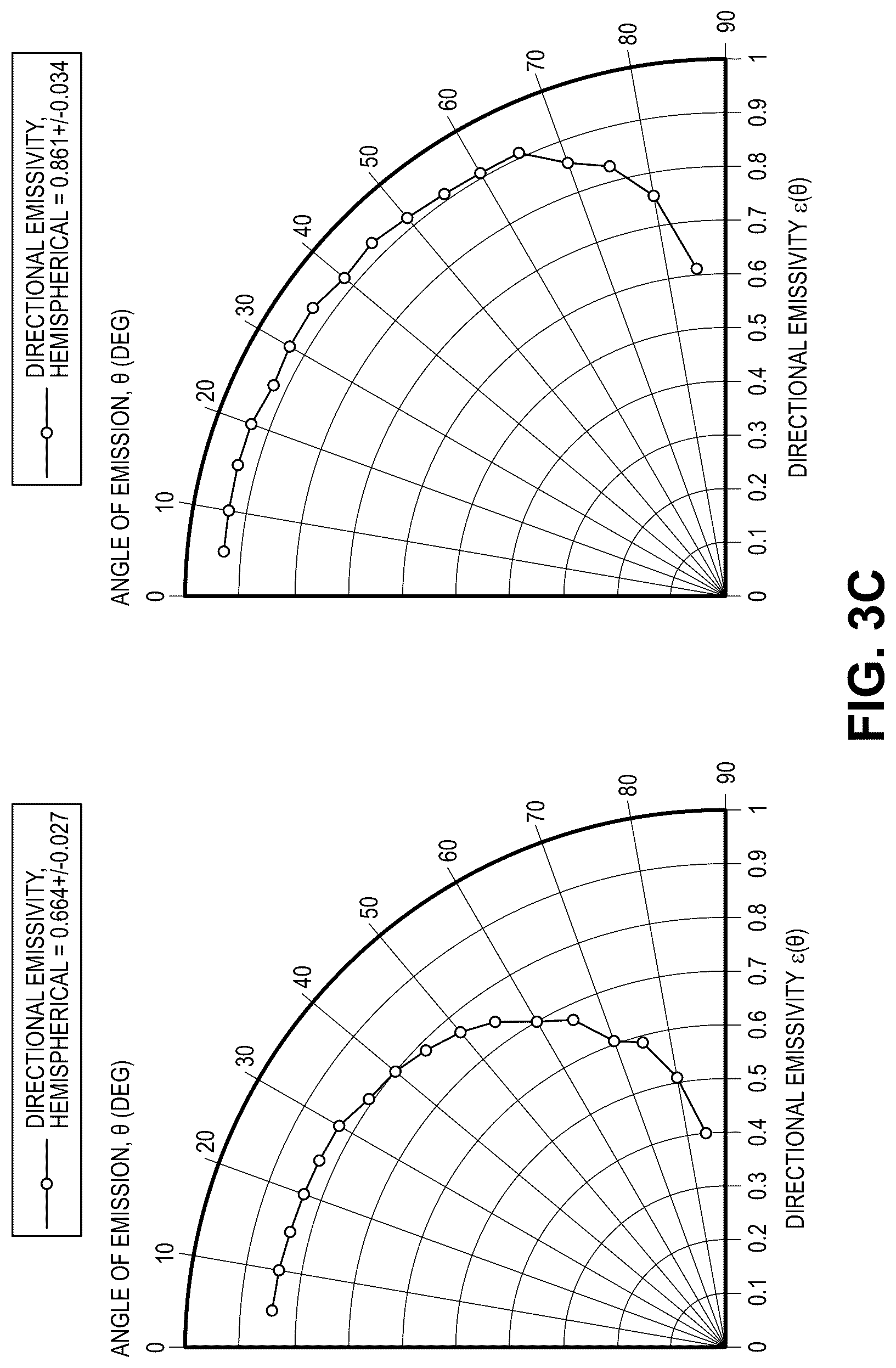Patent US12319625 Figure 6 – Ultrashort pulse laser surface treatment of ceramics