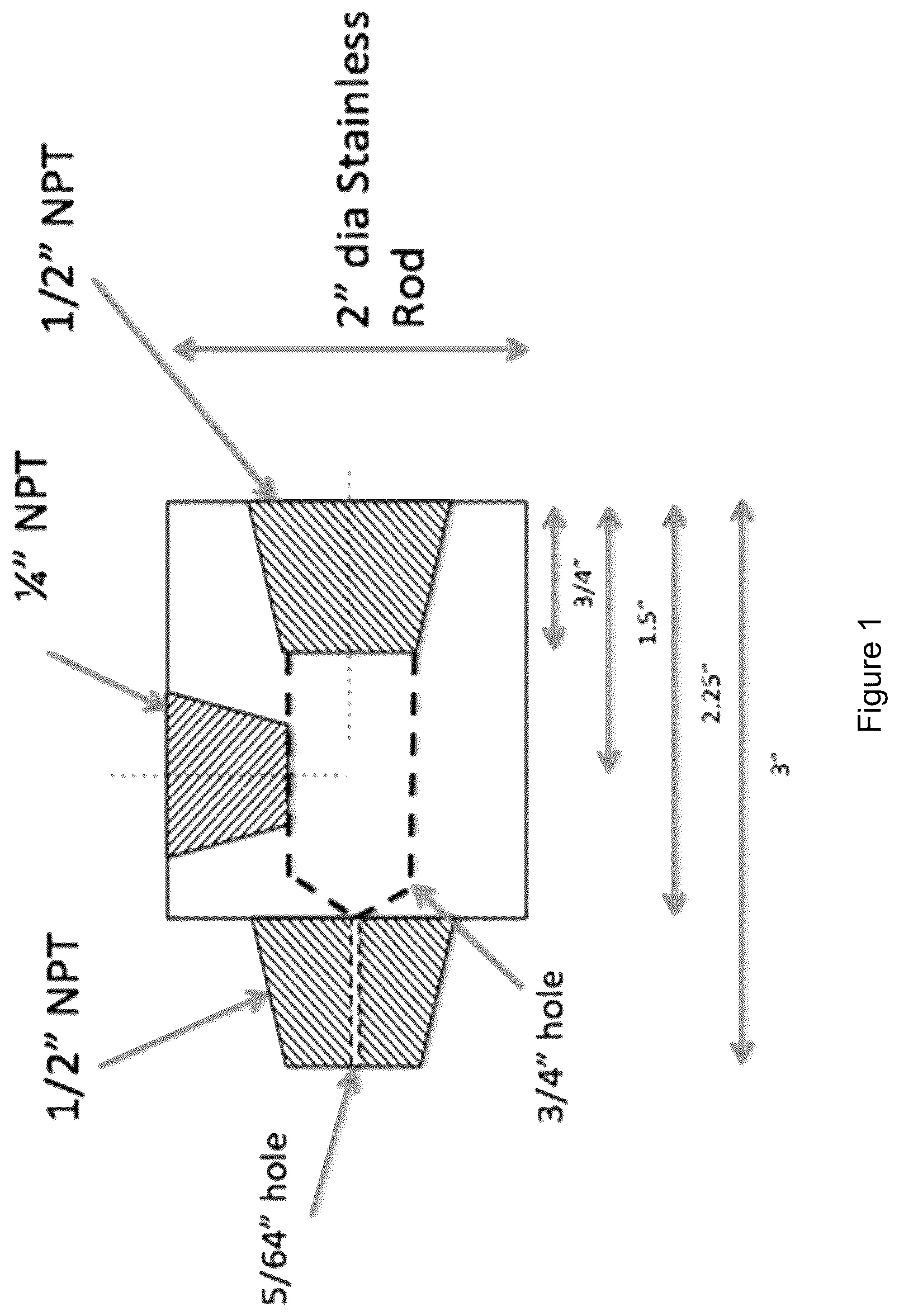 Patent US12319626 Figure 1 – Apparatus for delivery of carbon dioxide to a concrete mix in a mixer and determining flow rate