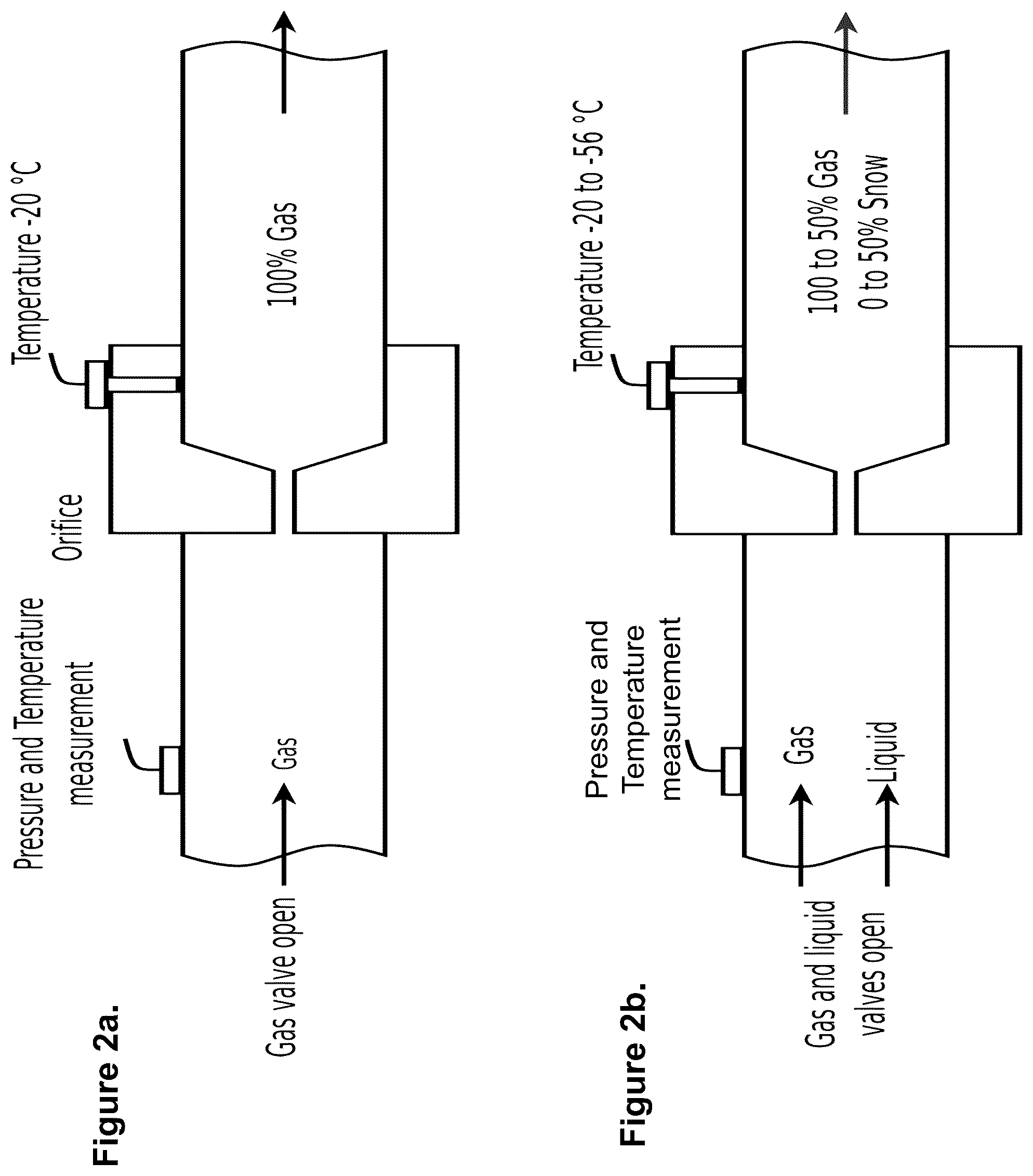 Patent US12319626 Figure 2 – Apparatus for delivery of carbon dioxide to a concrete mix in a mixer and determining flow rate