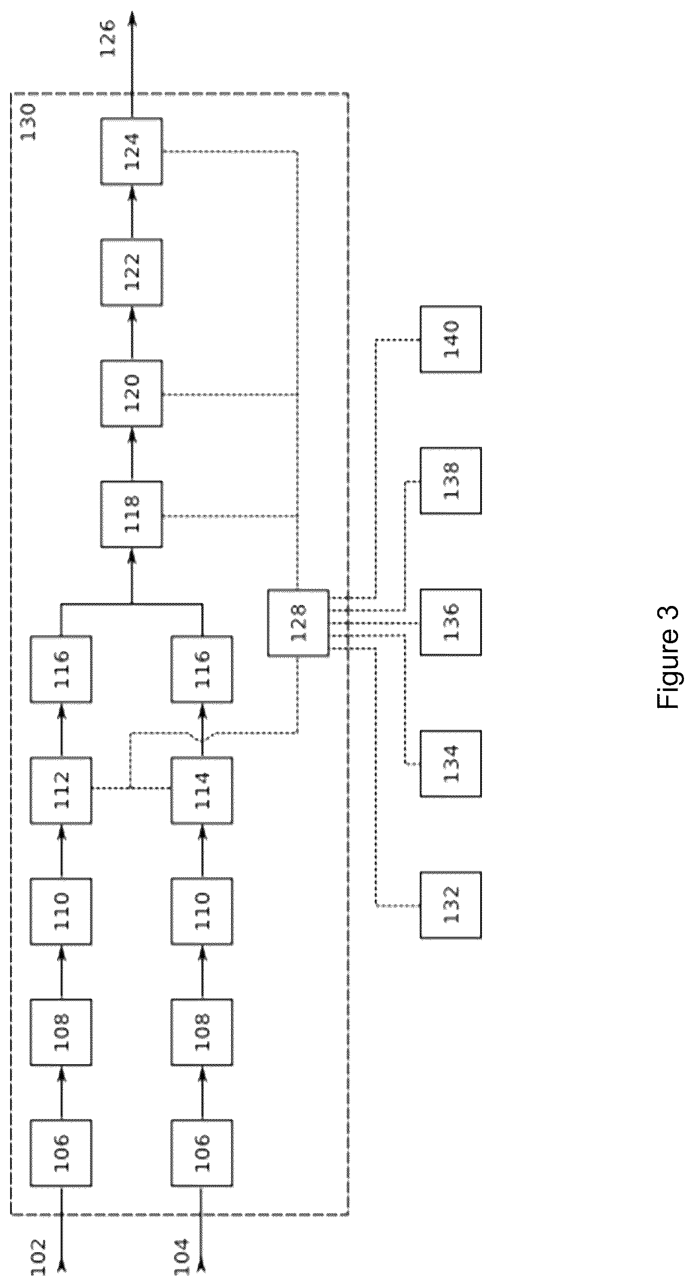 Patent US12319626 Figure 4 – Apparatus for delivery of carbon dioxide to a concrete mix in a mixer and determining flow rate