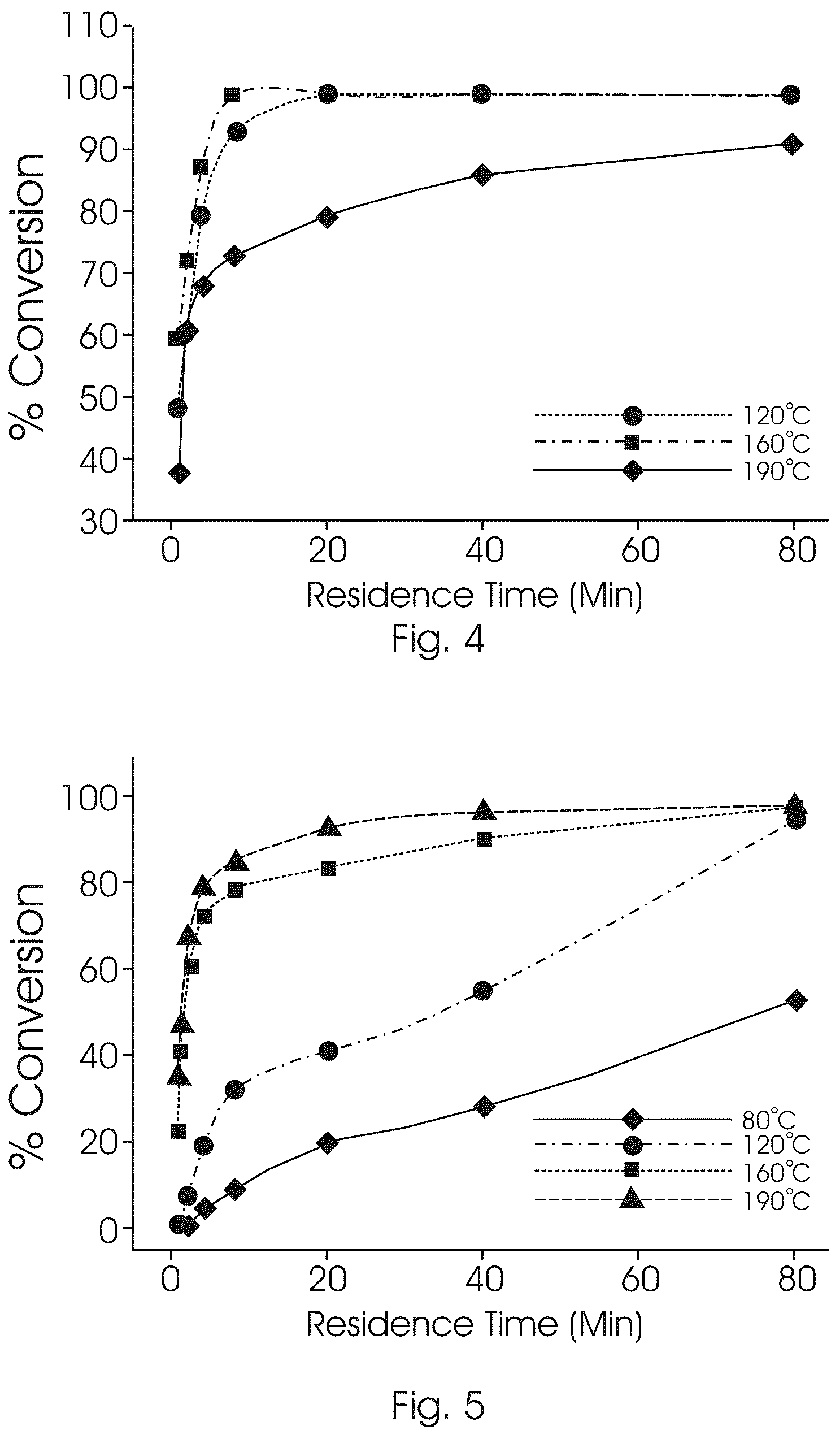 Patent US12319639 Figure 3 – Flow synthesis process for the production of oseltamivir