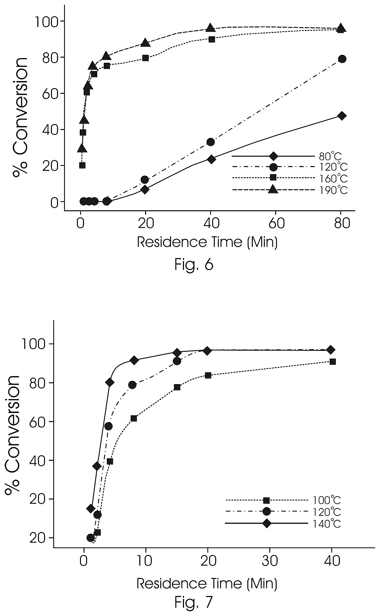 Patent US12319639 Figure 4 – Flow synthesis process for the production of oseltamivir