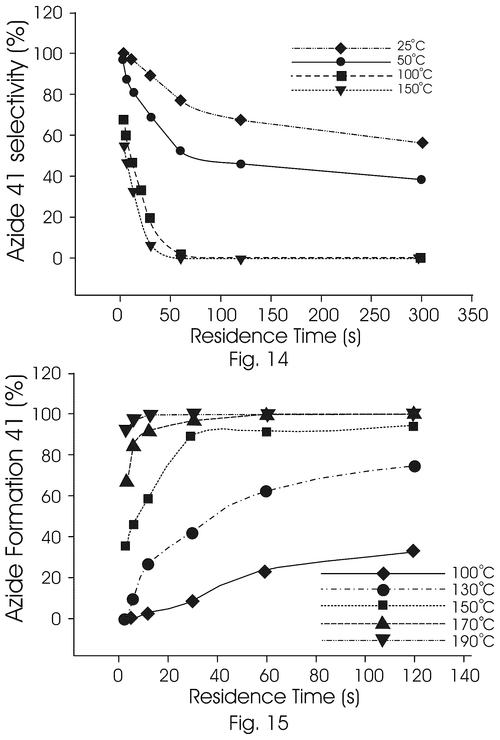 Patent US12319639 Figure 8 – Flow synthesis process for the production of oseltamivir