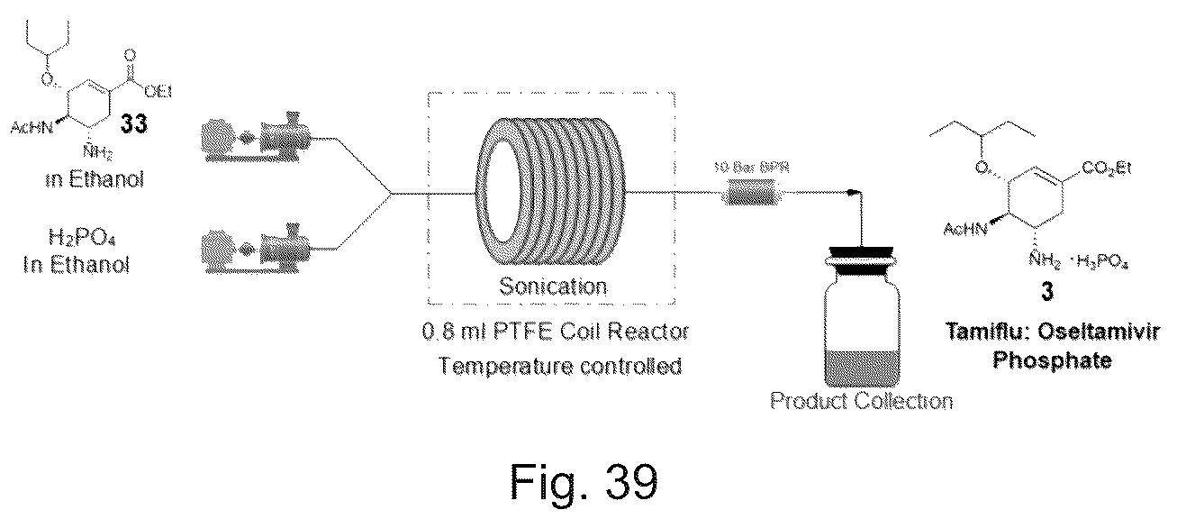 Patent US12319639 Figure 17 – Flow synthesis process for the production of oseltamivir