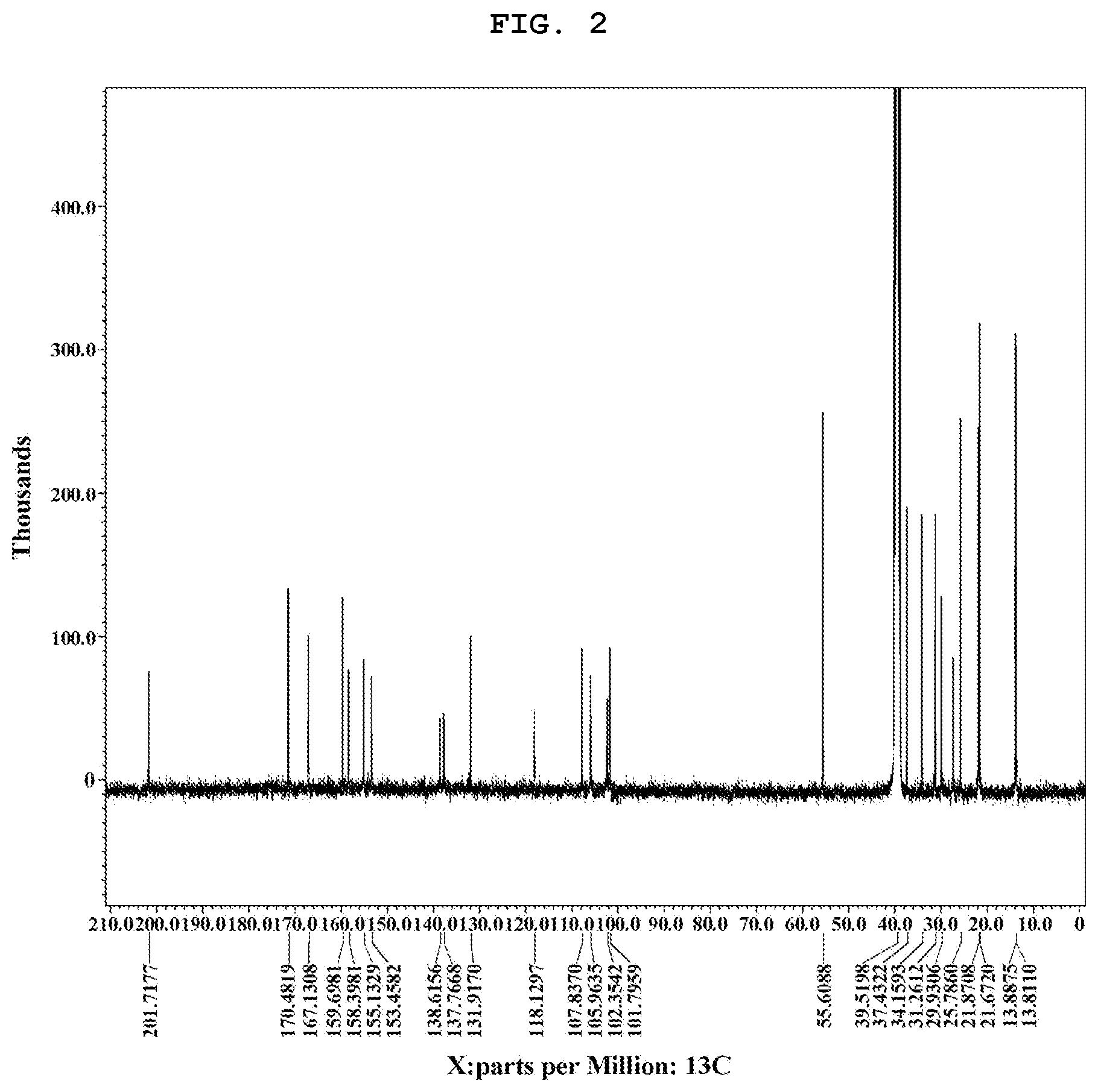 Patent US12319641 Figure 2 – Lobaric acid derivative having PTP-1B inhibitory activity, preparation method therefor and use thereof