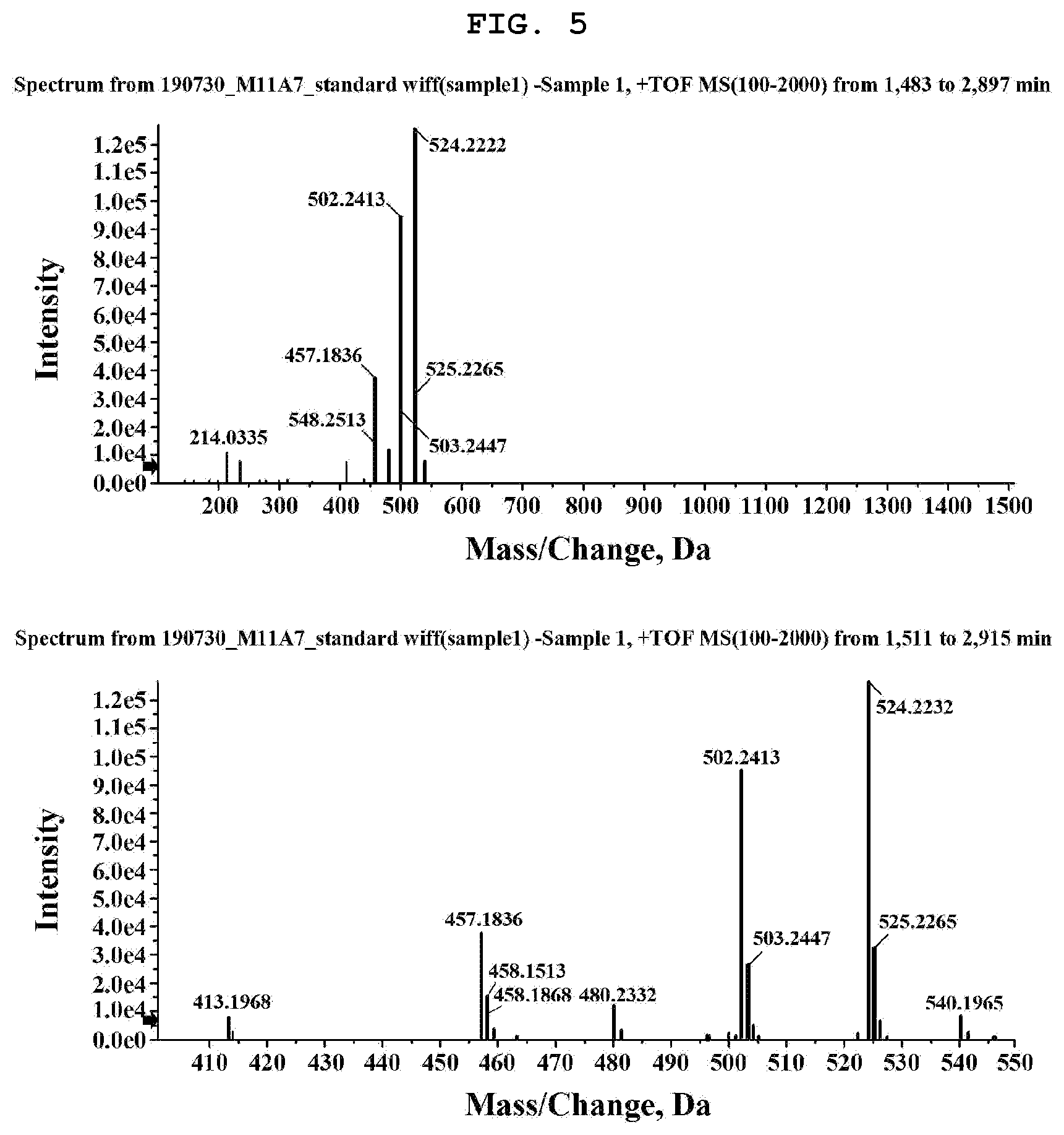 Patent US12319641 Figure 5 – Lobaric acid derivative having PTP-1B inhibitory activity, preparation method therefor and use thereof