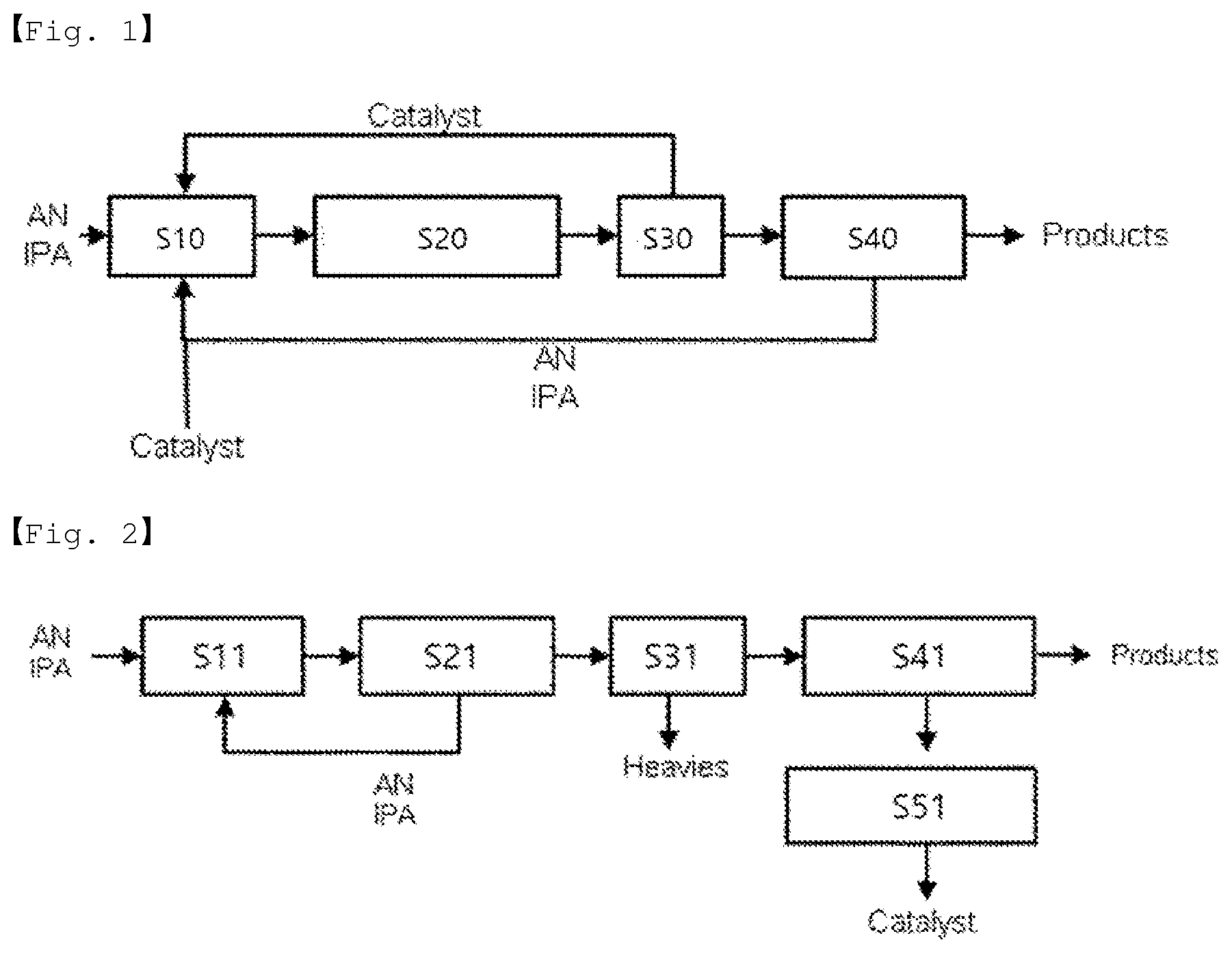 Patent US12319642 Figure 1 – Method of preparing acrylonitrile dimer
