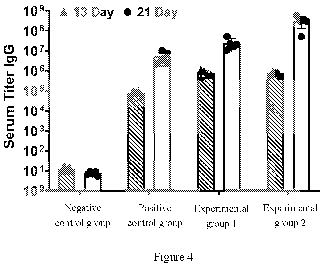 Patent US12319644 Figure 4 – Lipid compound containing carbamate bond and applications thereof