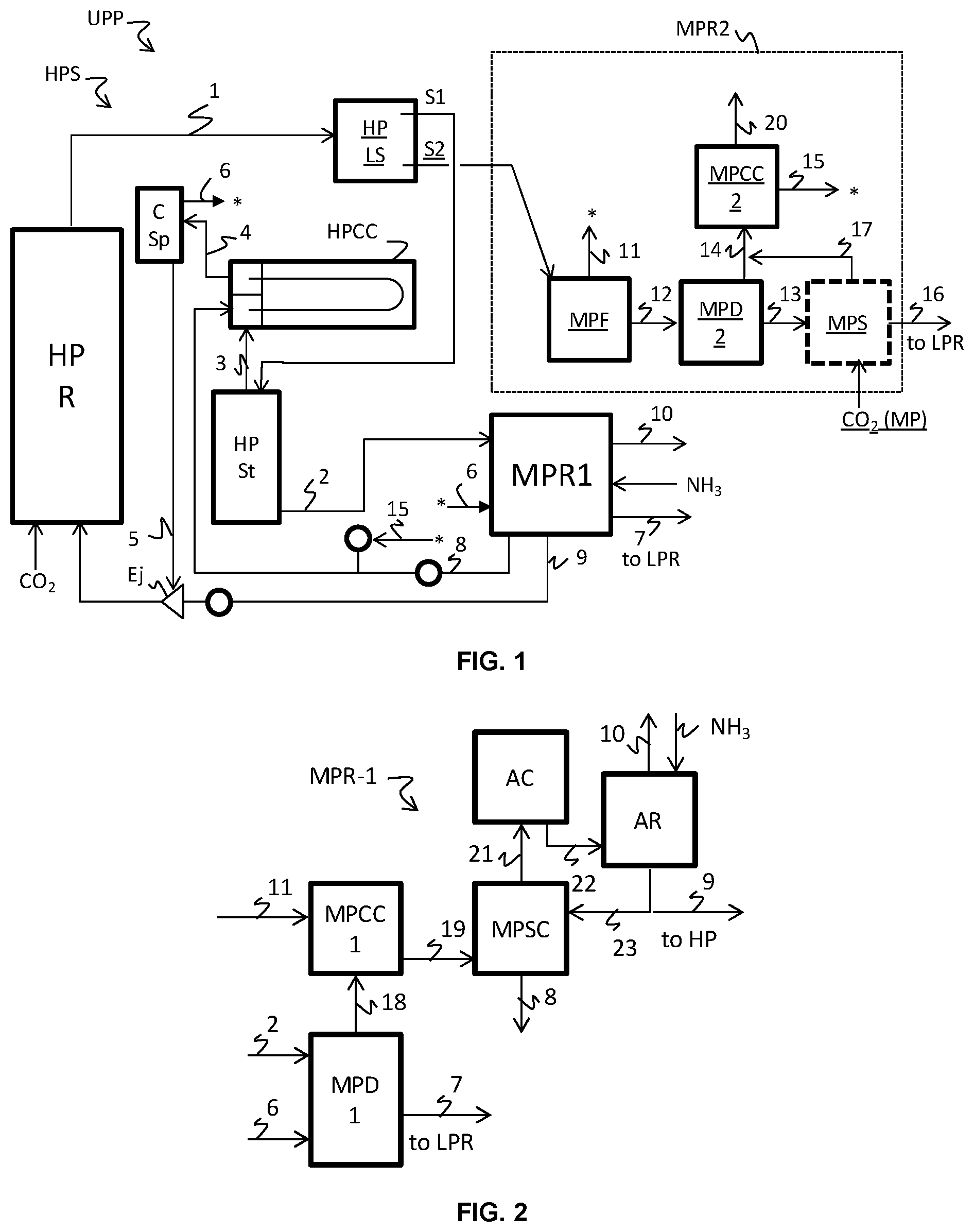 Patent US12319645 Figure 1 – Thermal stripping urea plant and process