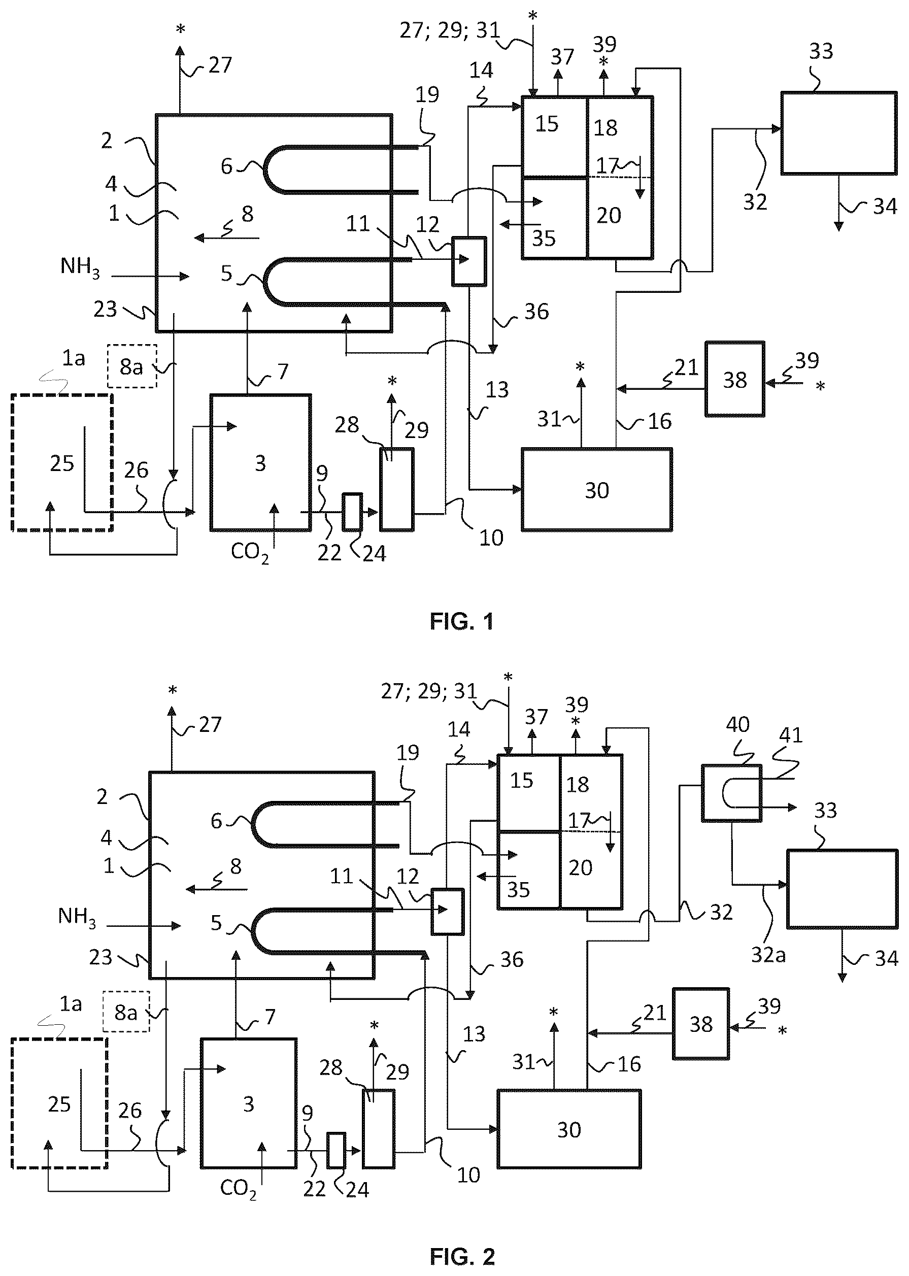 Patent US12319646 — Low biuret urea production — Figure 1
