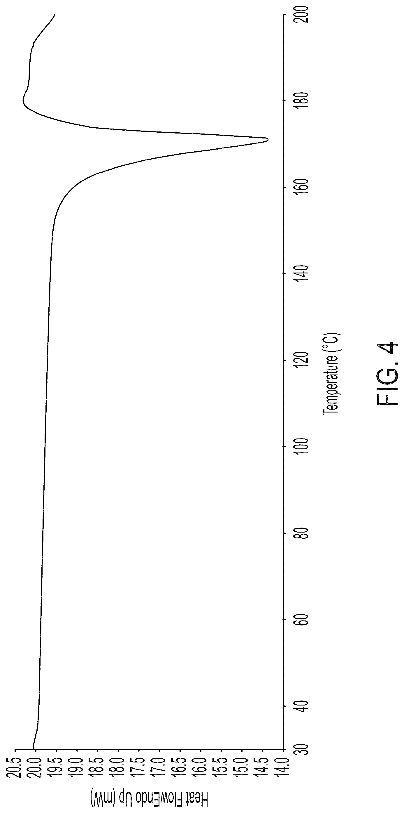 Patent US12319649 Figure 4 – Cannabidiolic acid cocrystals