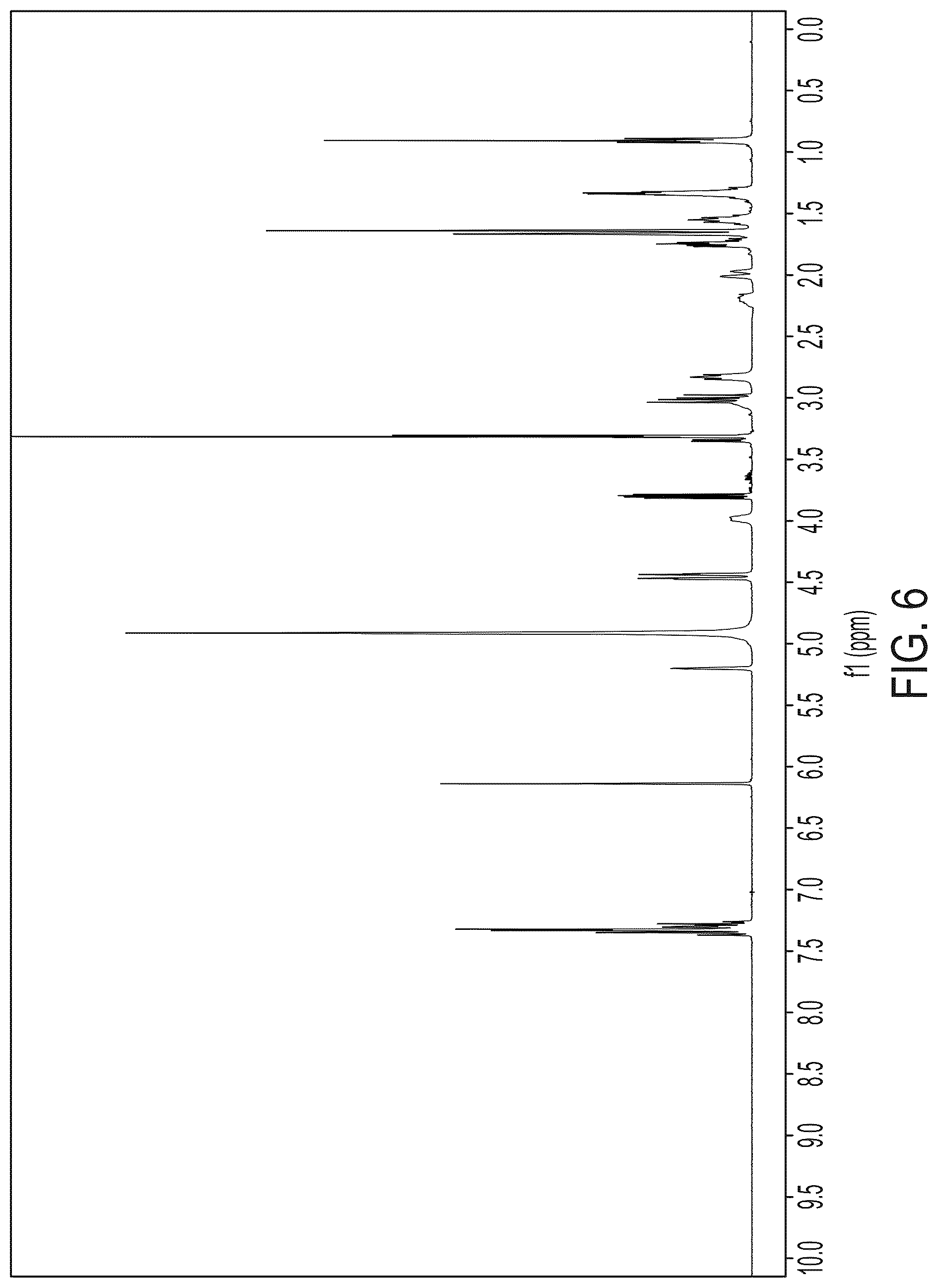 Patent US12319649 Figure 6 – Cannabidiolic acid cocrystals