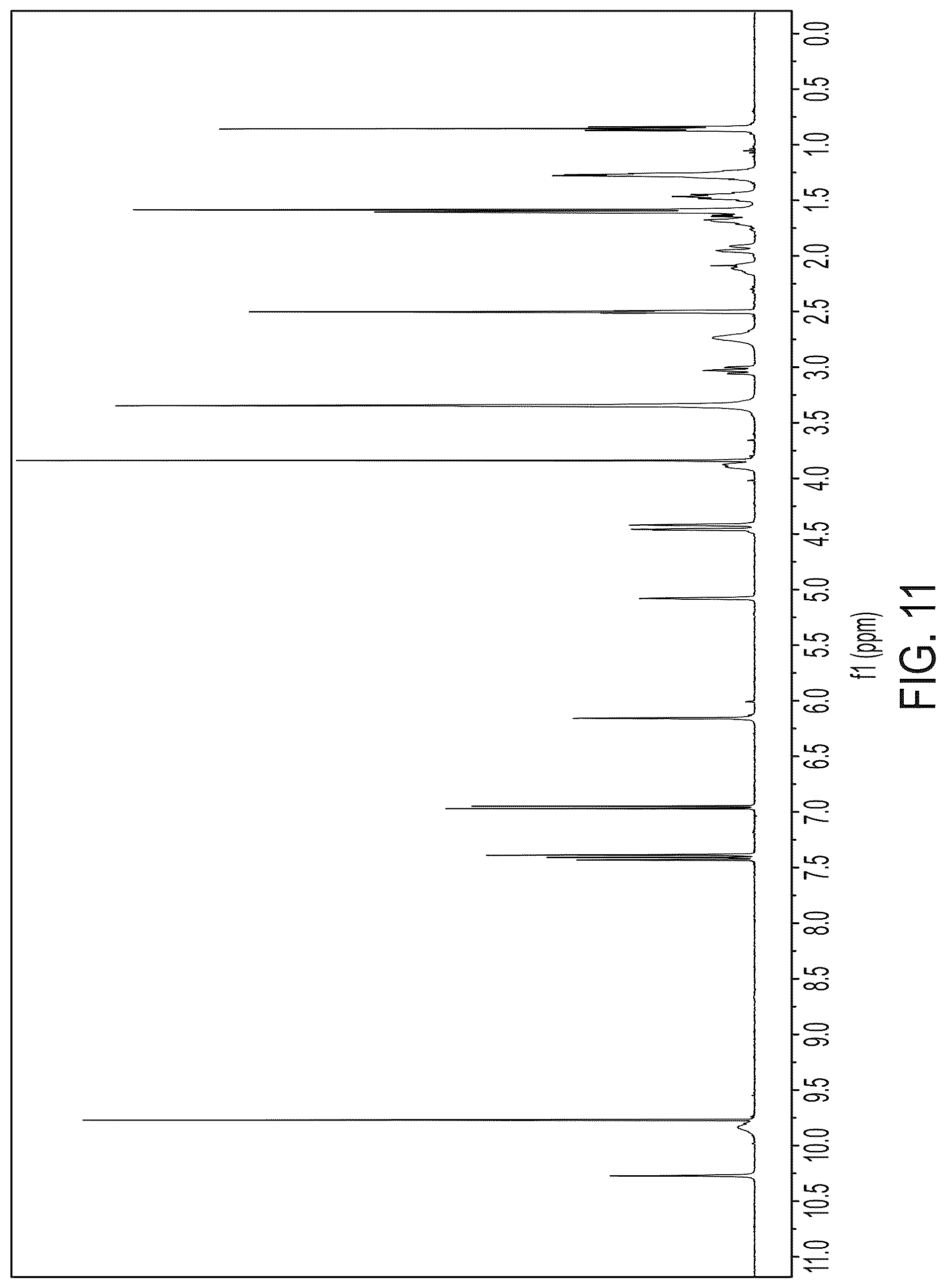 Patent US12319649 Figure 11 – Cannabidiolic acid cocrystals