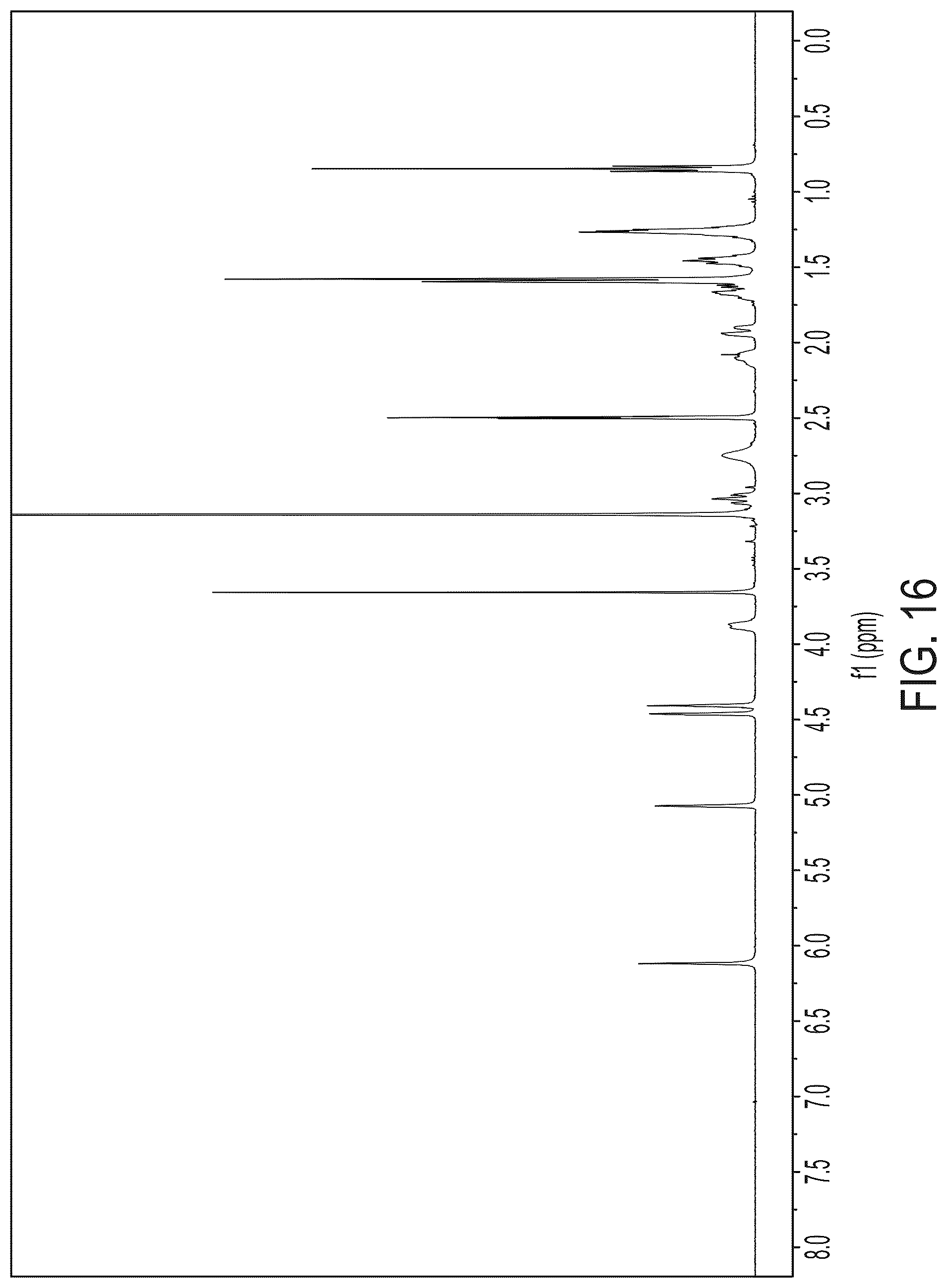 Patent US12319649 Figure 16 – Cannabidiolic acid cocrystals