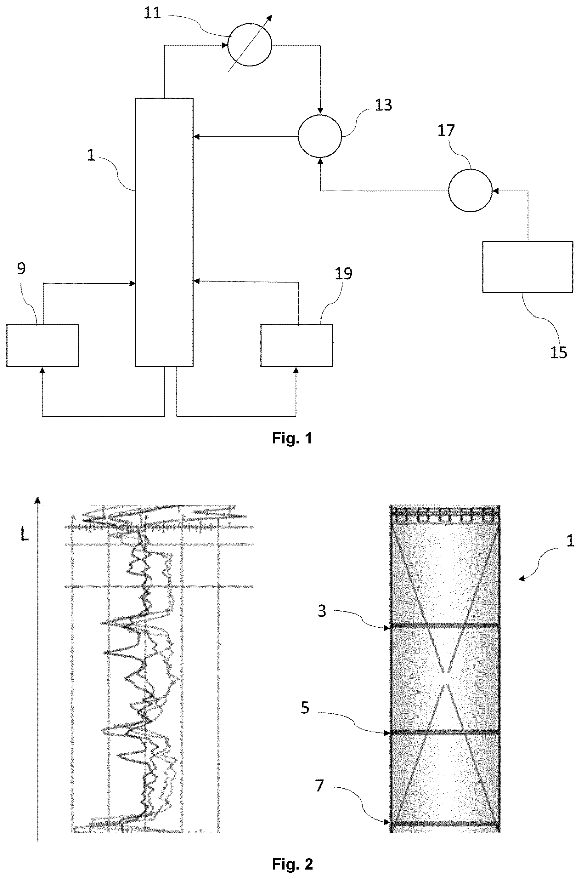 Patent US12319650 Figure 1 – Cleaning process of a vinyl aromatic compounds distillation unit and processes including such cleaning process