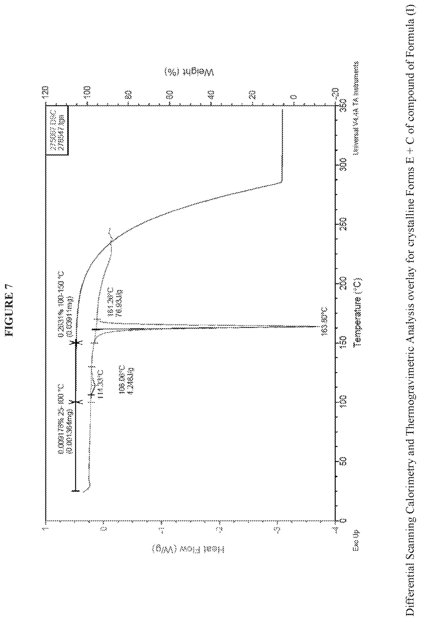 Patent US12319651 Figure 7 – Crystalline forms and methods of producing crystalline forms of a compound