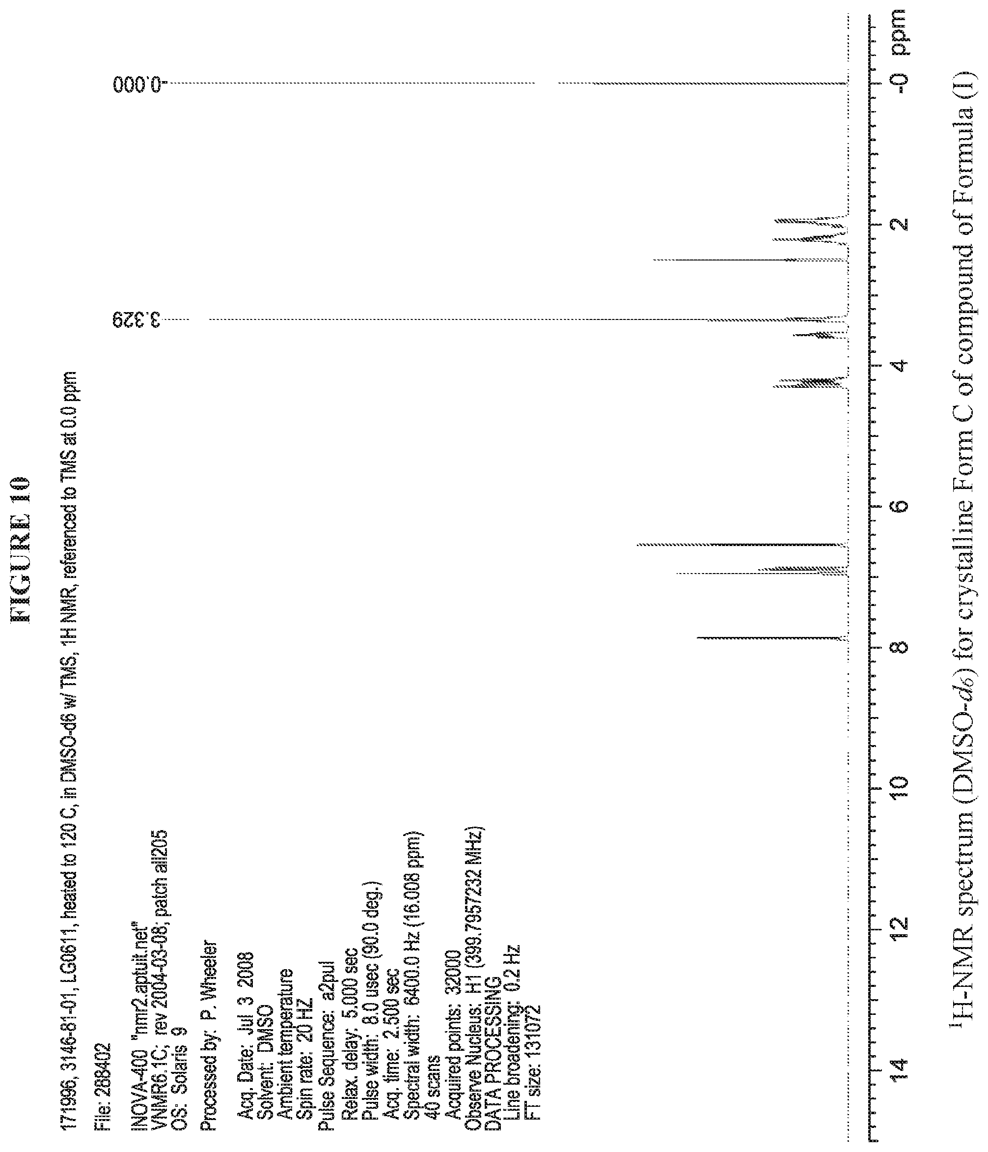 Patent US12319651 Figure 10 – Crystalline forms and methods of producing crystalline forms of a compound